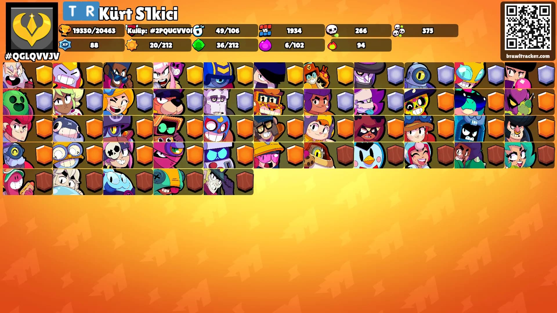 🇹🇷Kürt S1kici's Ranks