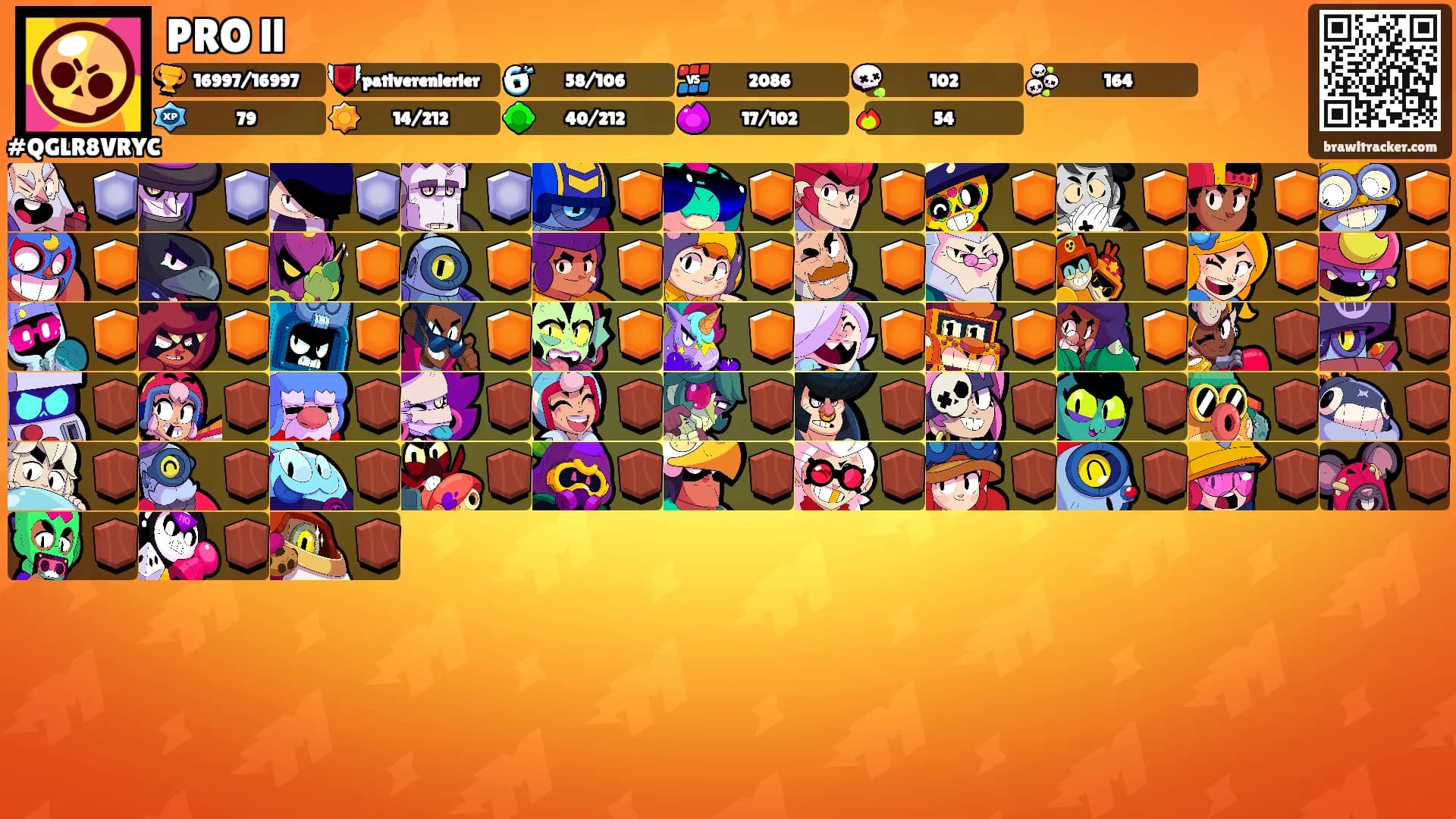 PRO ll's Ranks