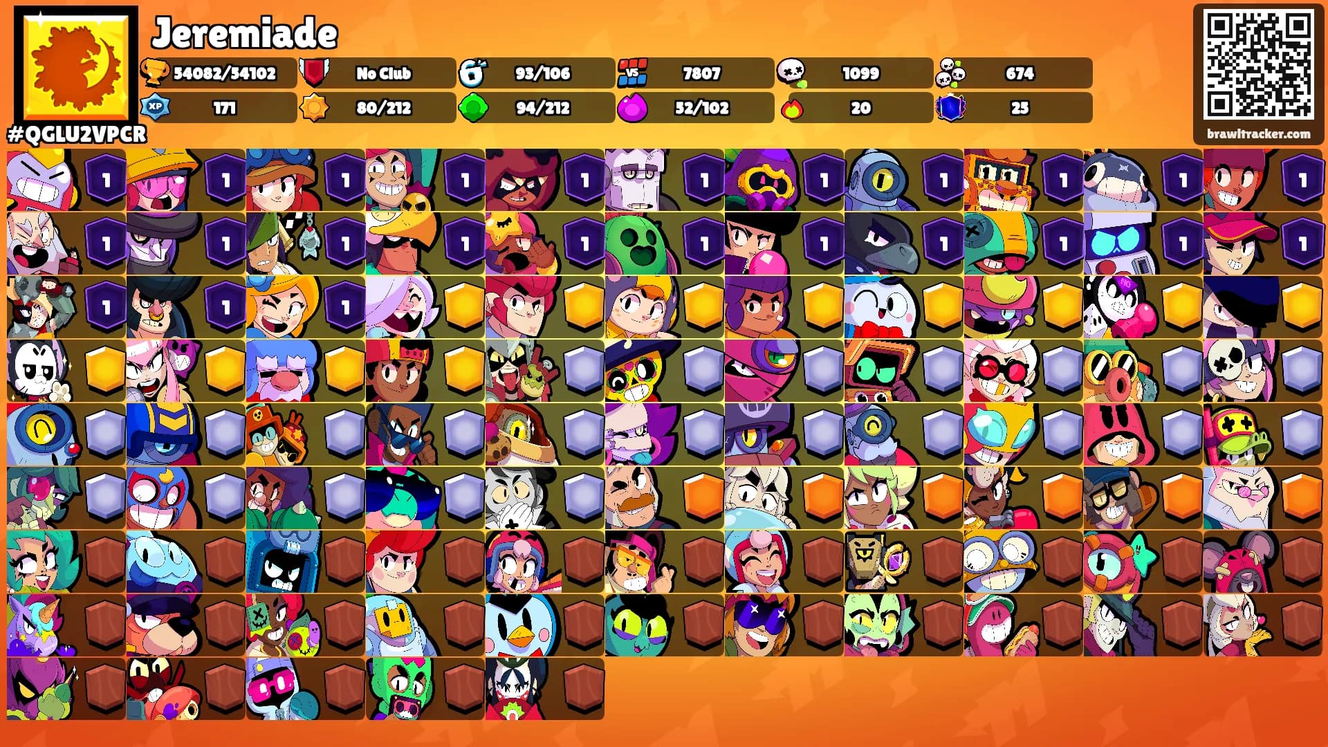 Jeremiade's Ranks