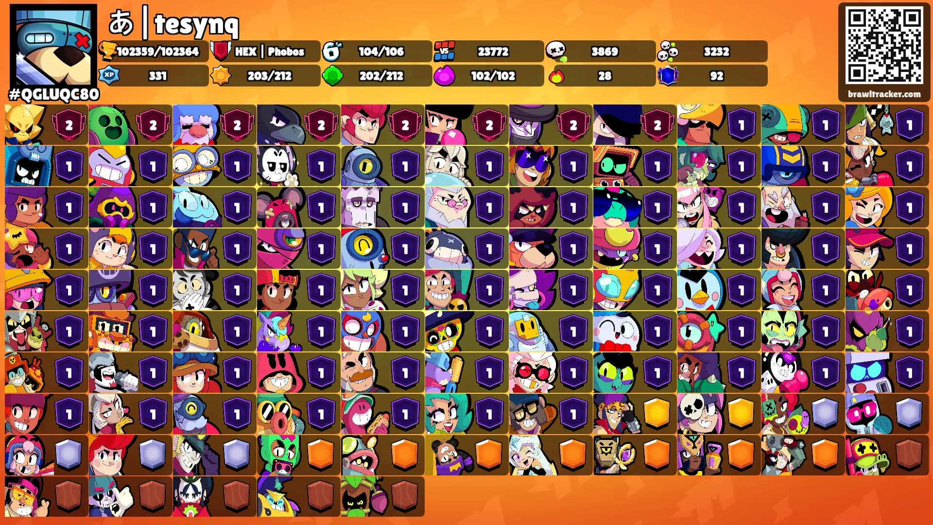 あ|tesynq's Ranks