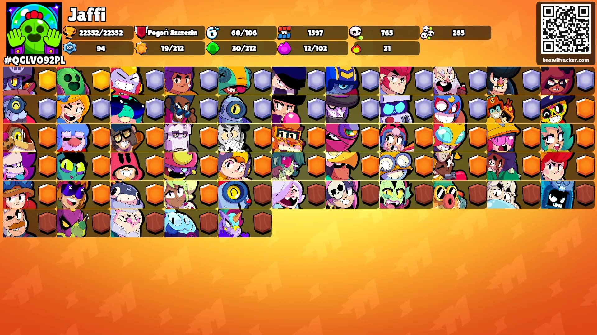 Jaffi's Ranks