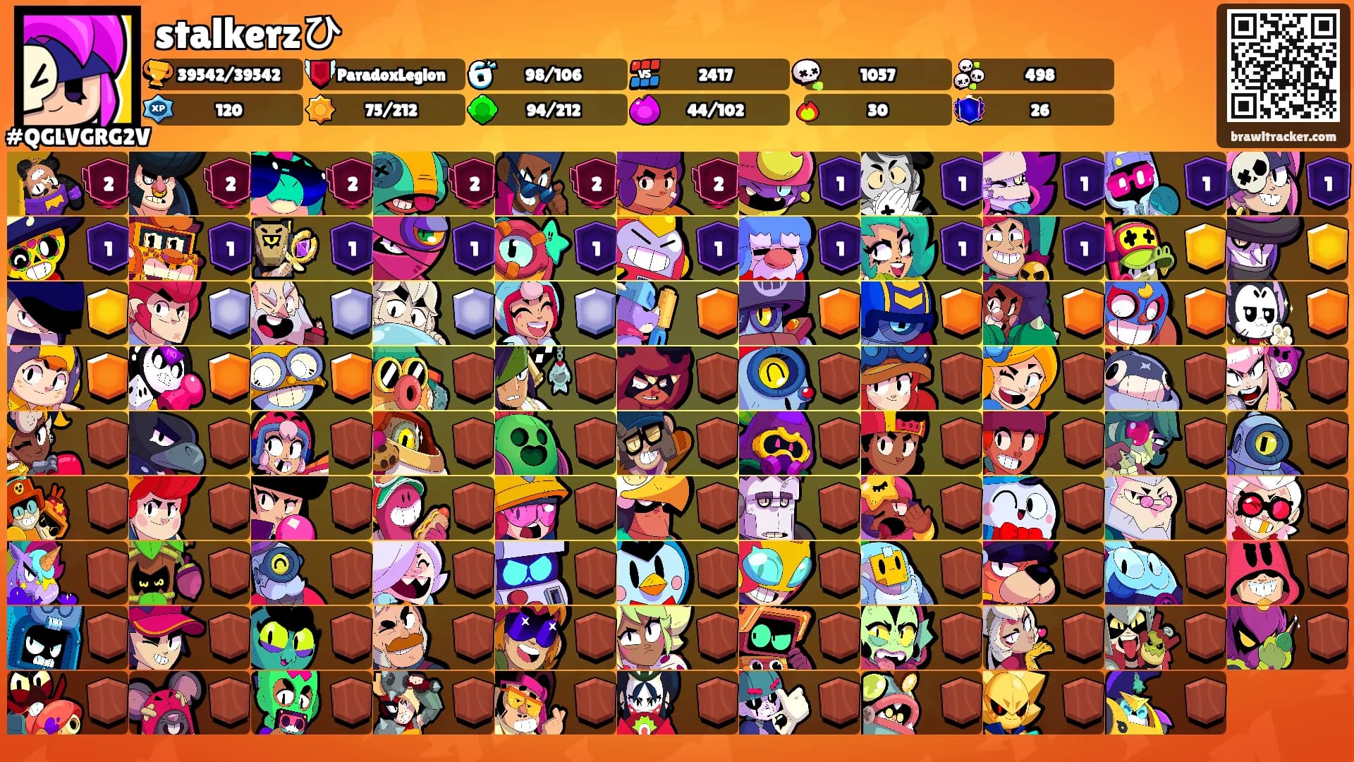 stalkerzひ's Ranks