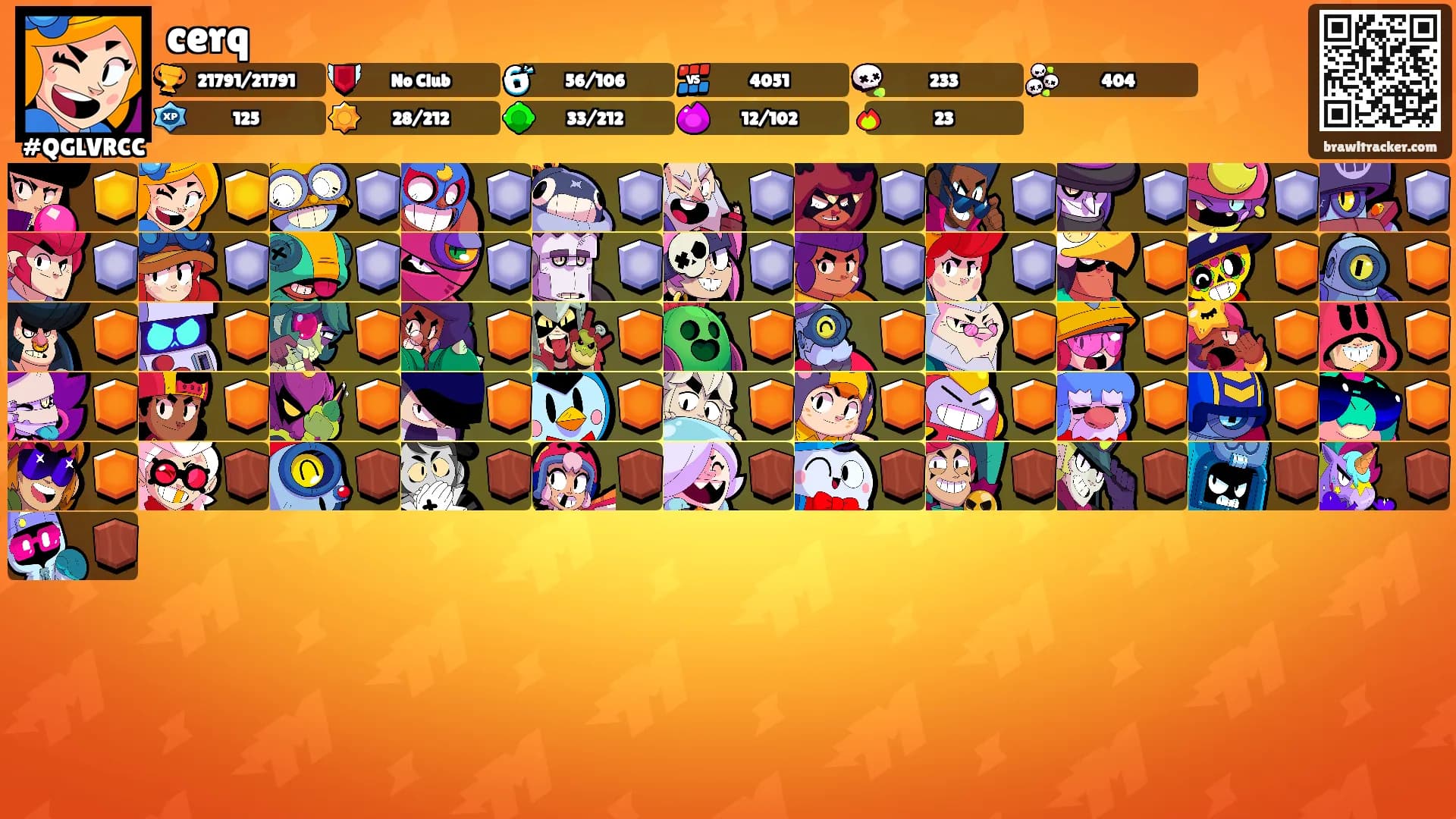 cerq's Ranks