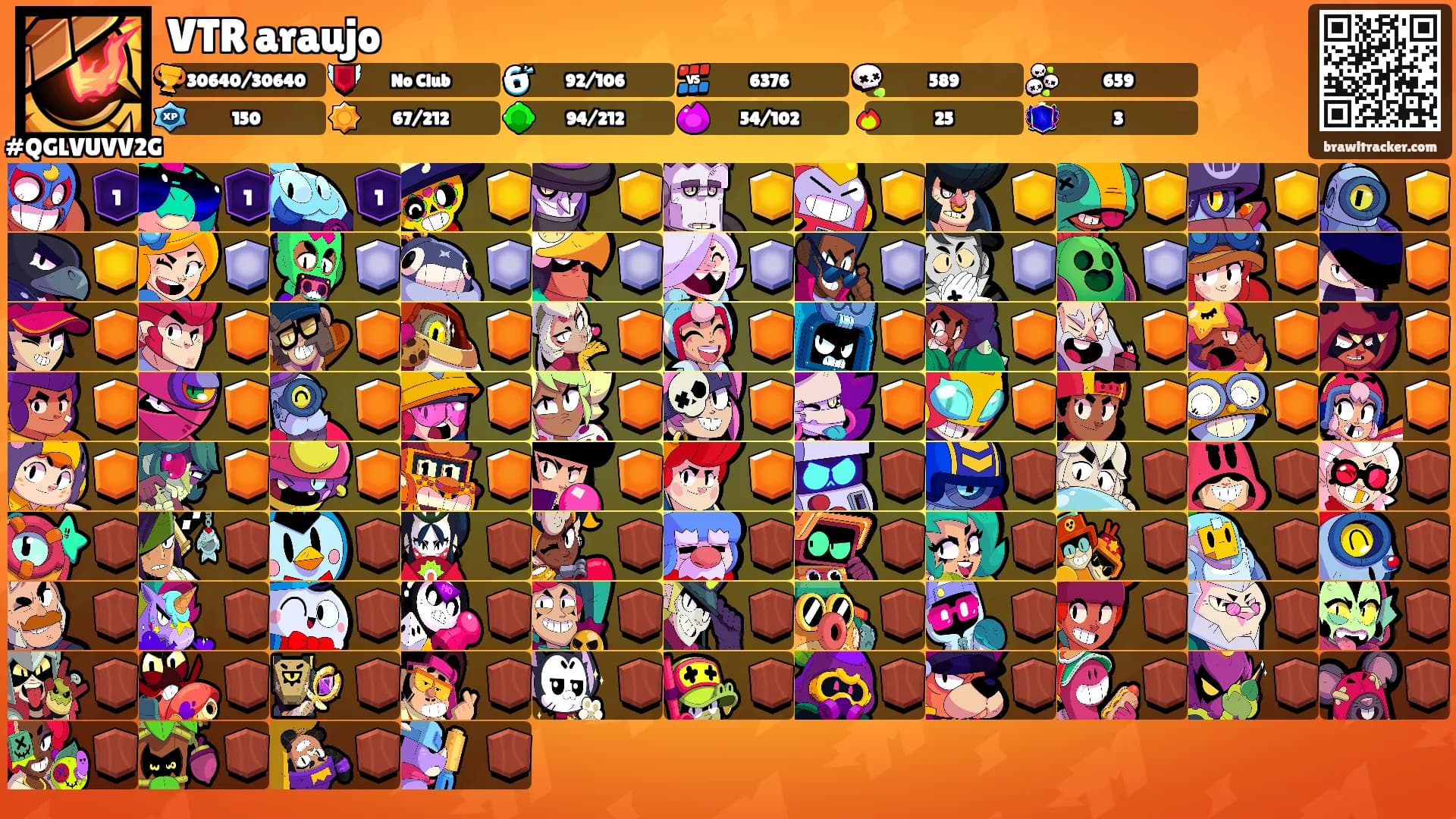 VTR araujo's Ranks