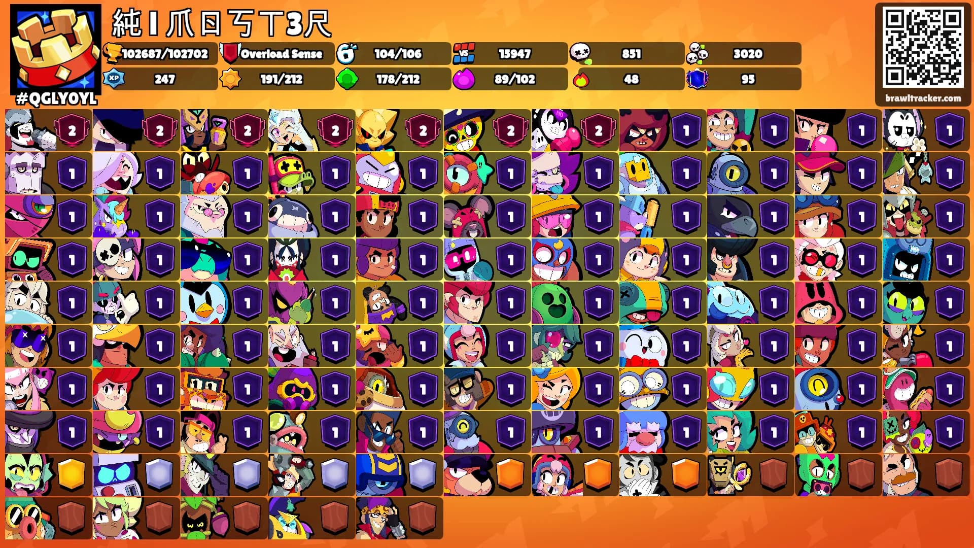 純 Ⅰ 爪ㄖ丂ㄒ3尺's Ranks