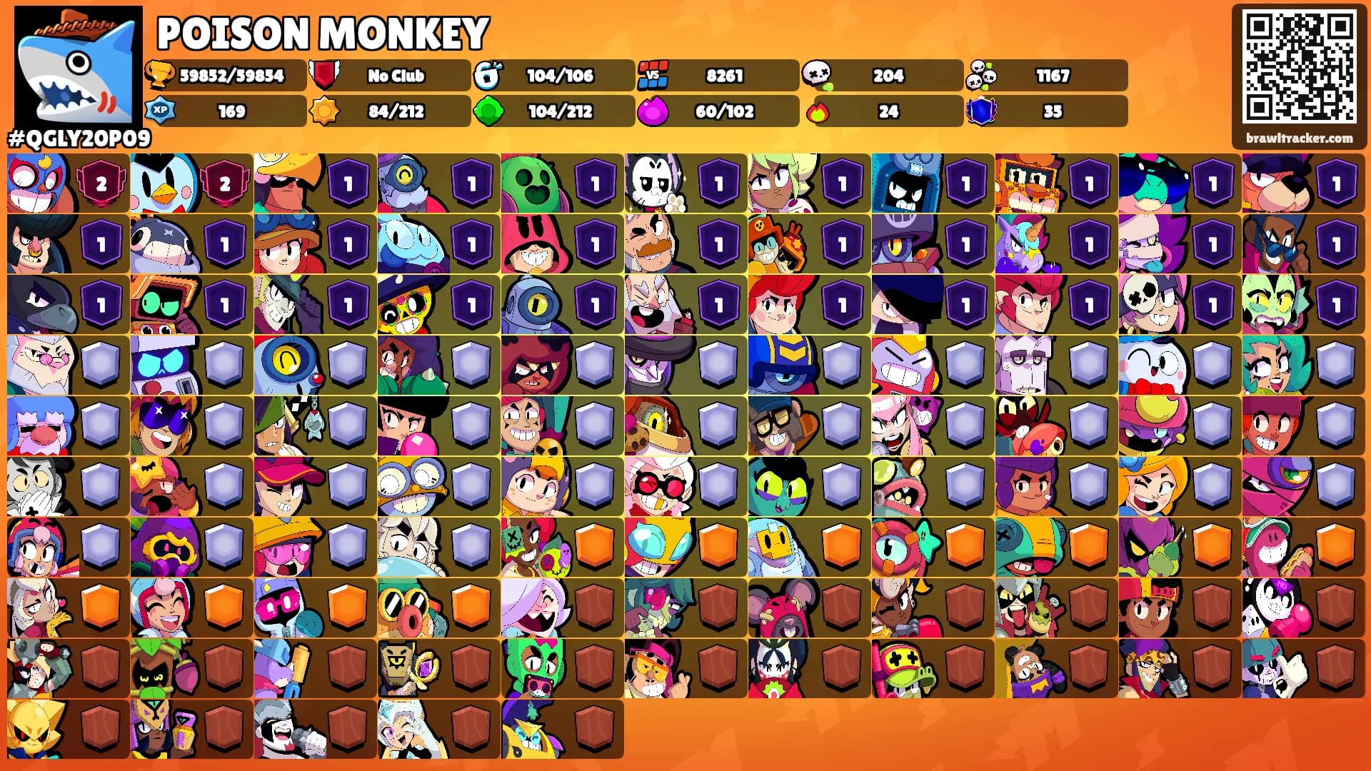 POISON MONKEY's Ranks