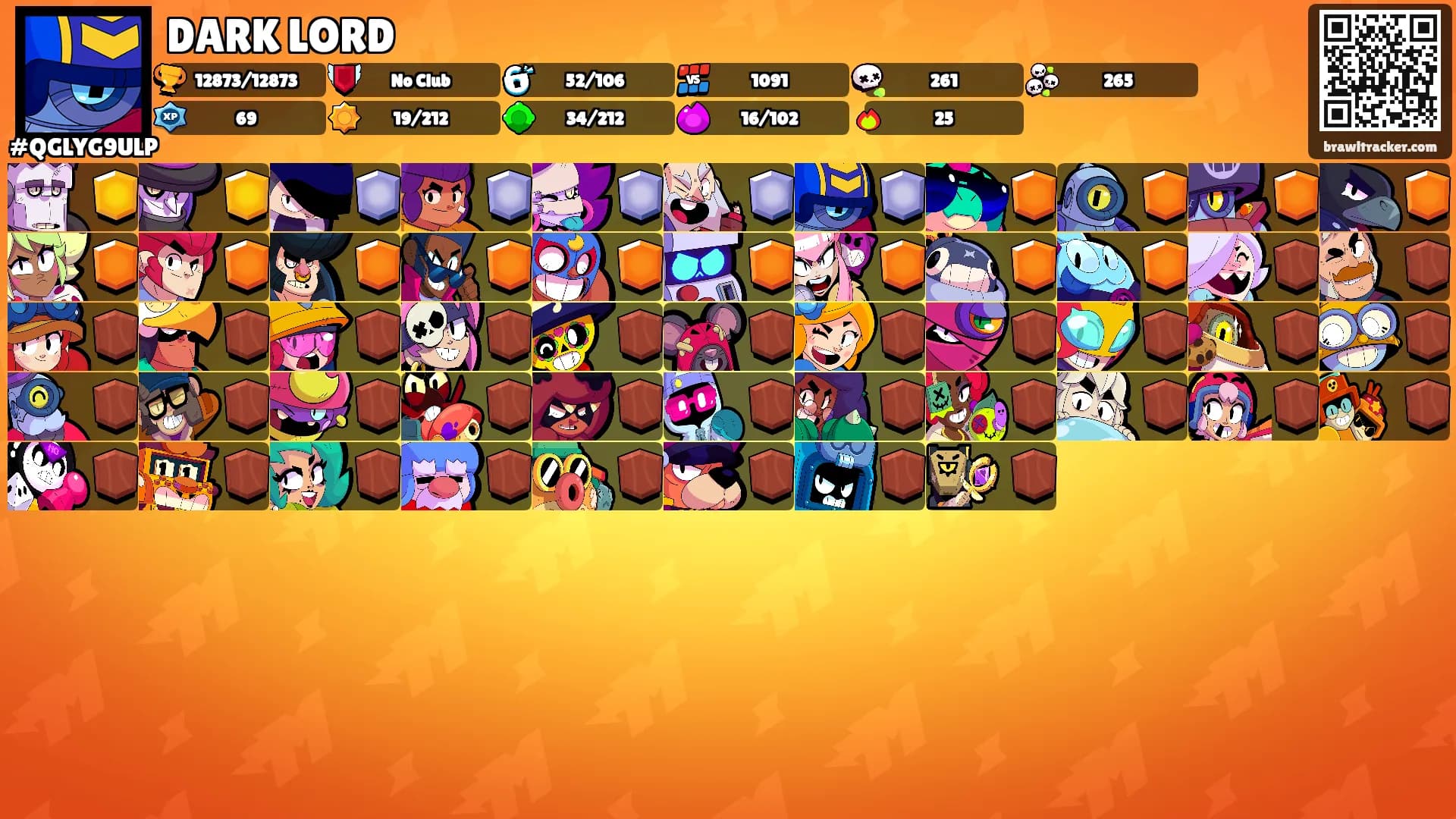 DARK LORD's Ranks