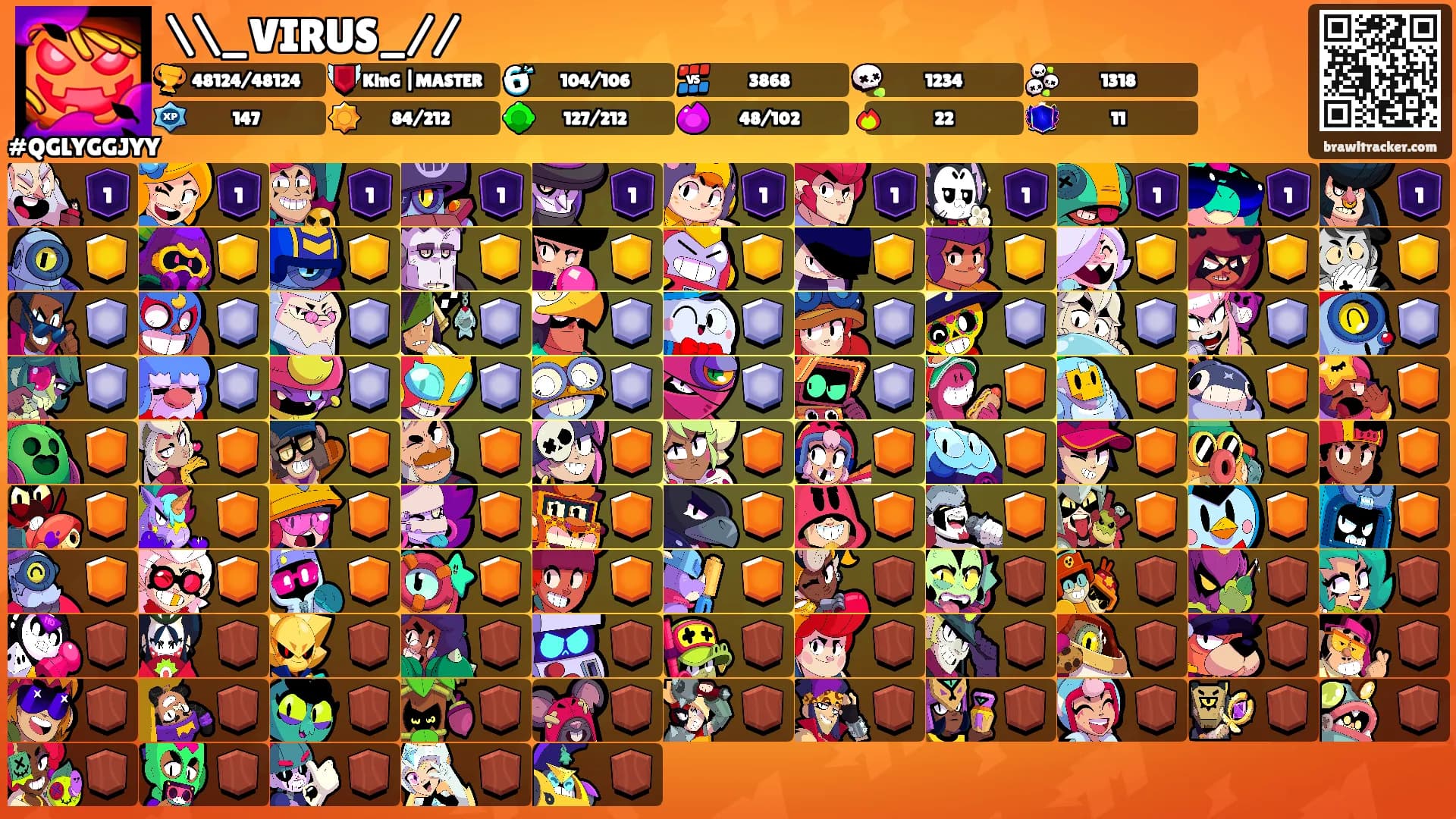 \\_VIRUS_//'s Ranks
