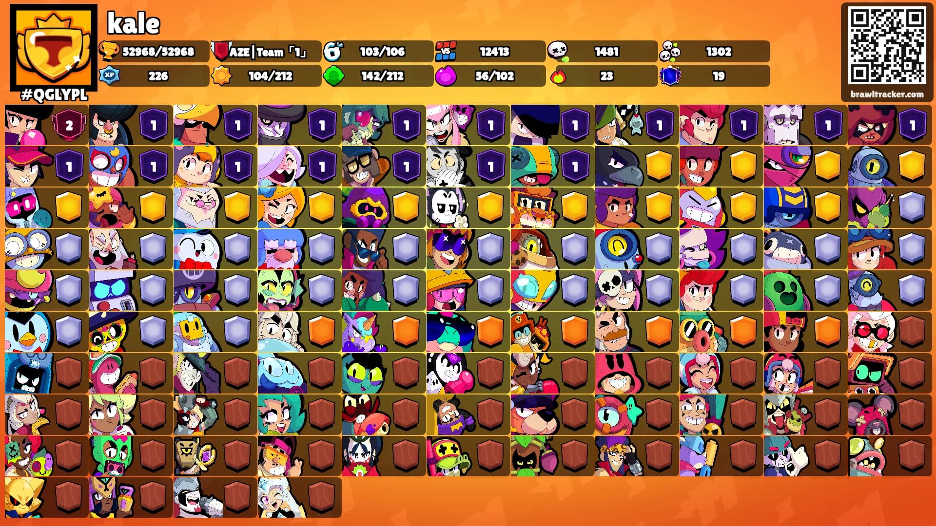 kale's Ranks
