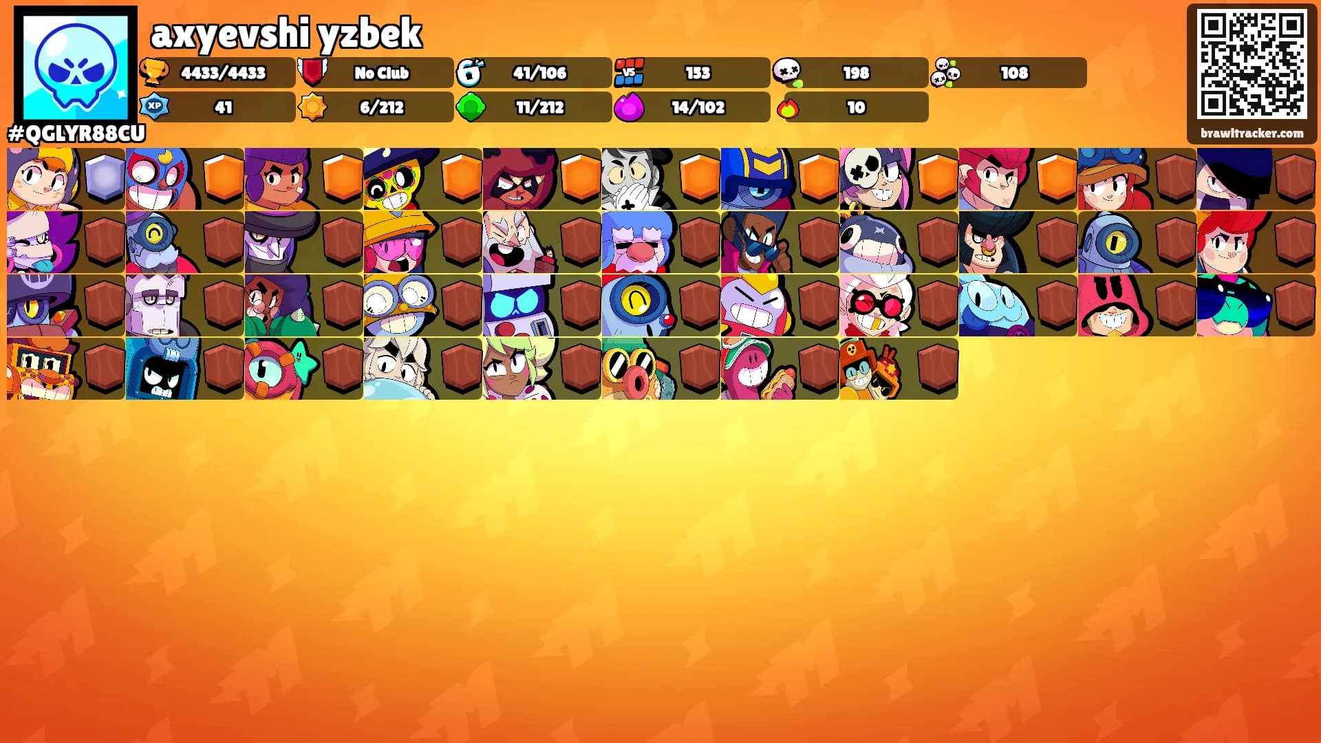 axyevshi yzbek's Ranks