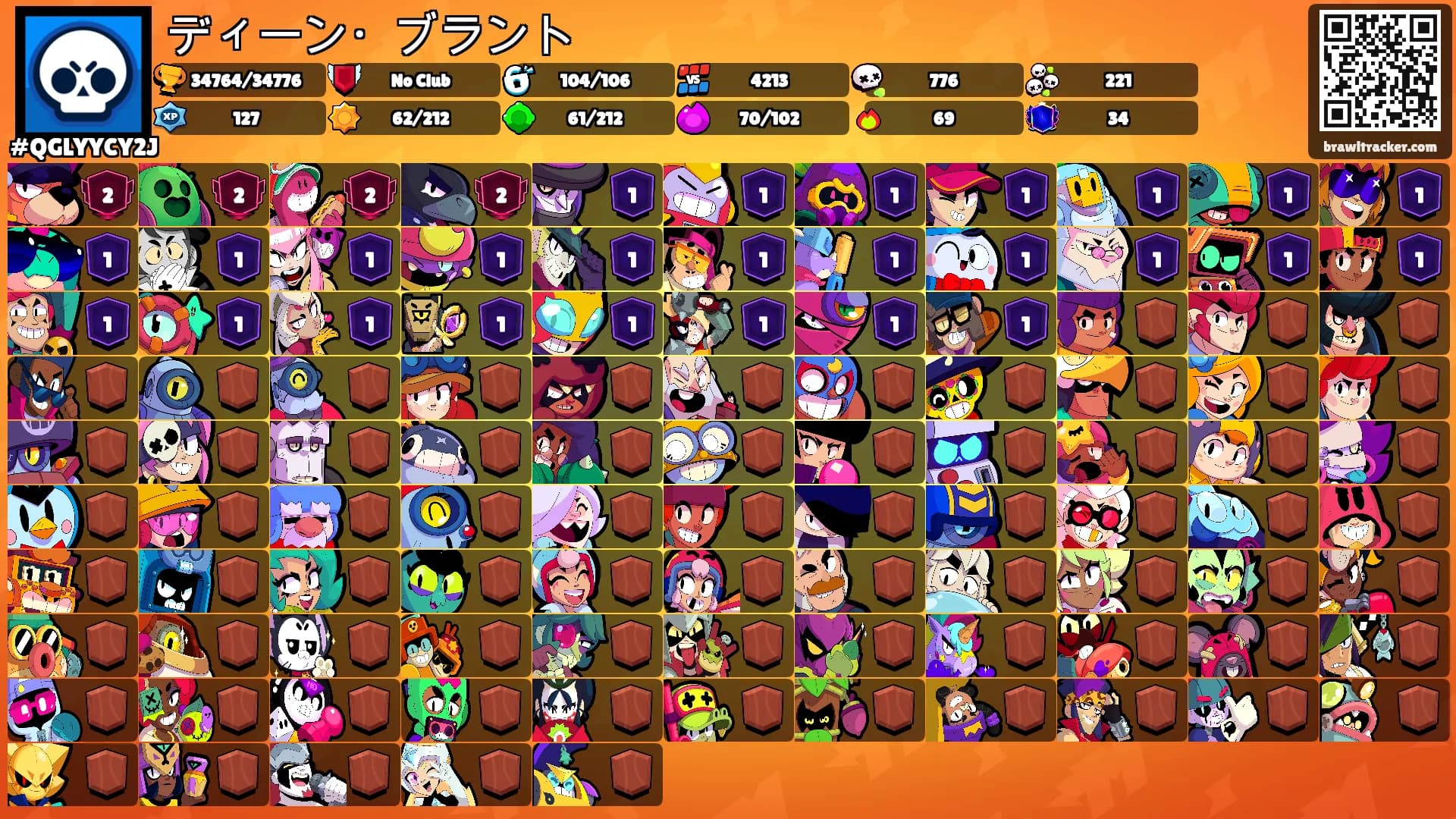 ディーン・ブラント's Ranks
