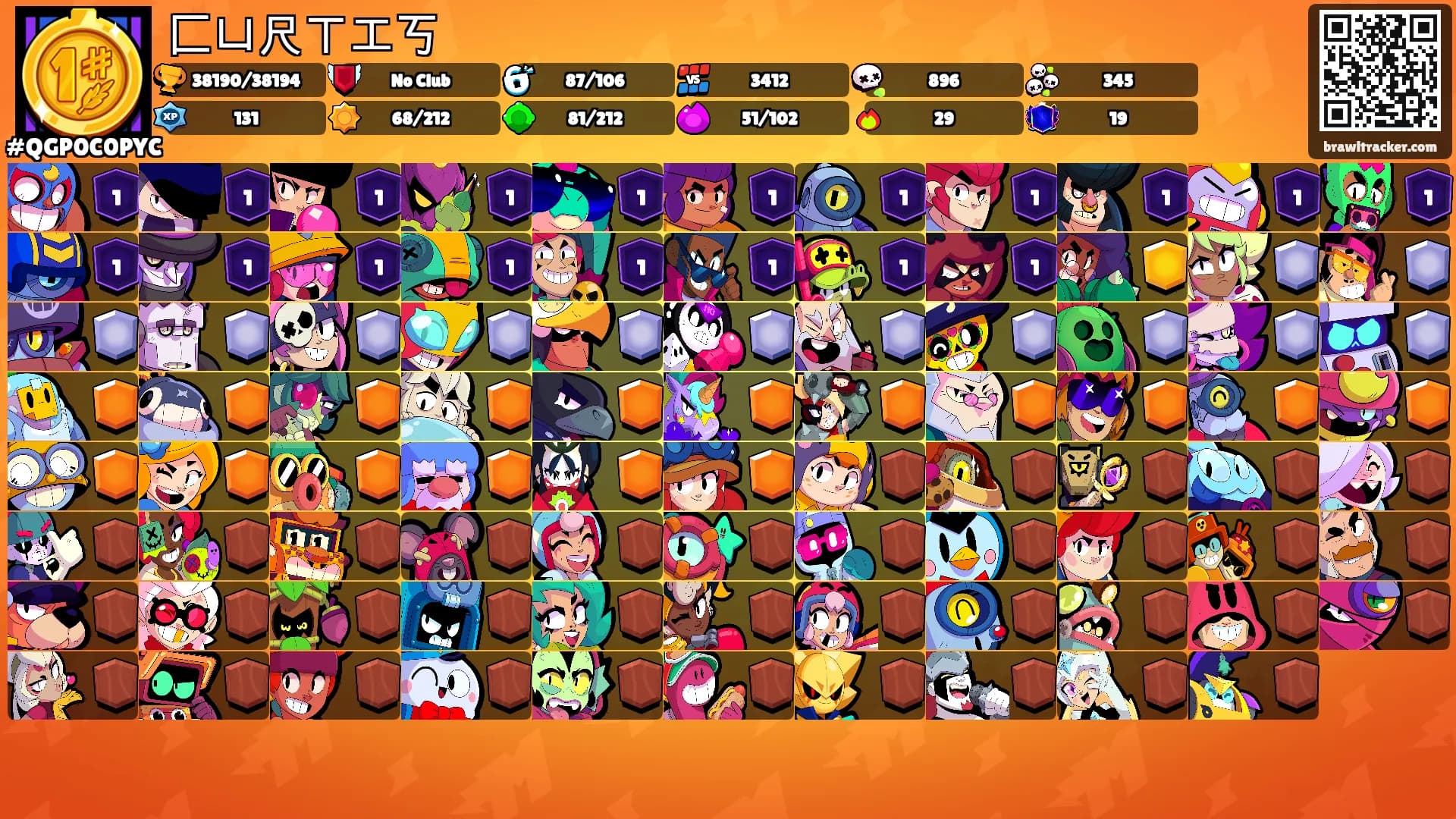 匚ㄩ尺ㄒ工丂's Ranks