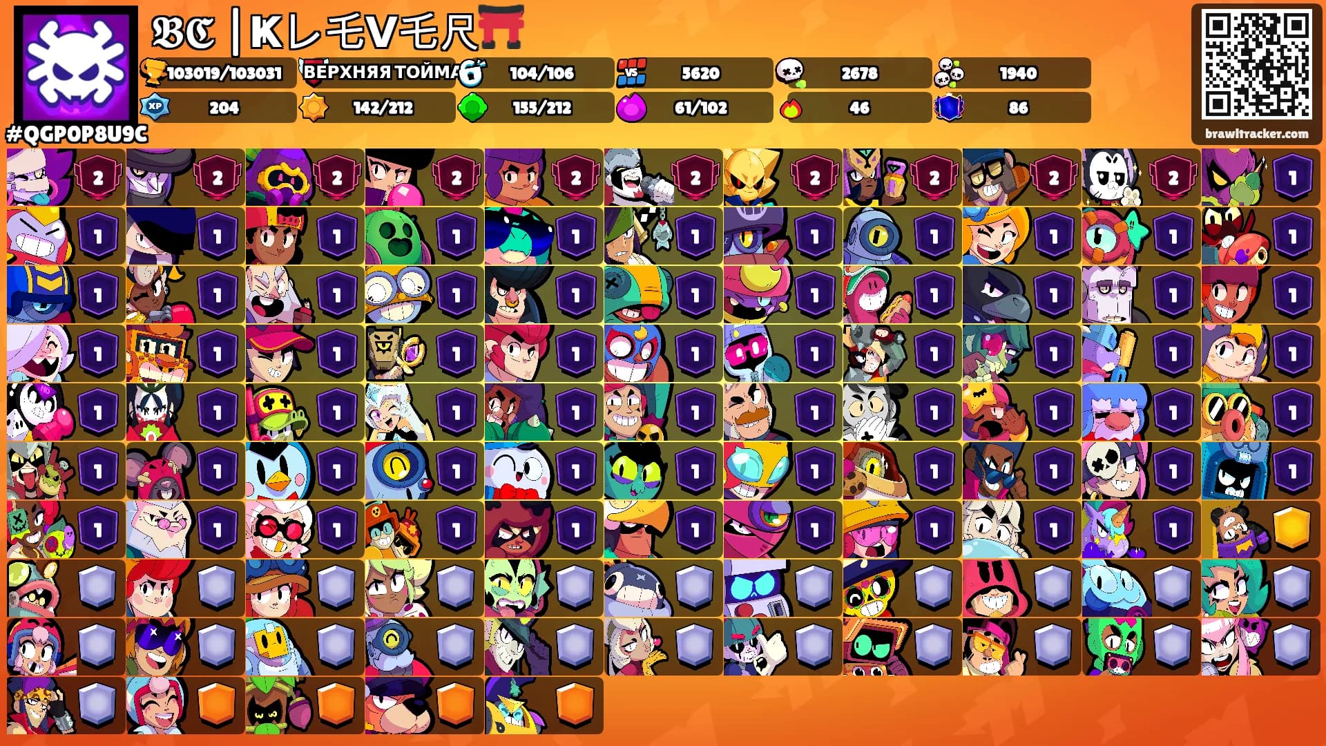 𝕭𝕮 |Ҝレ乇ᐯ乇尺⛩️'s Ranks