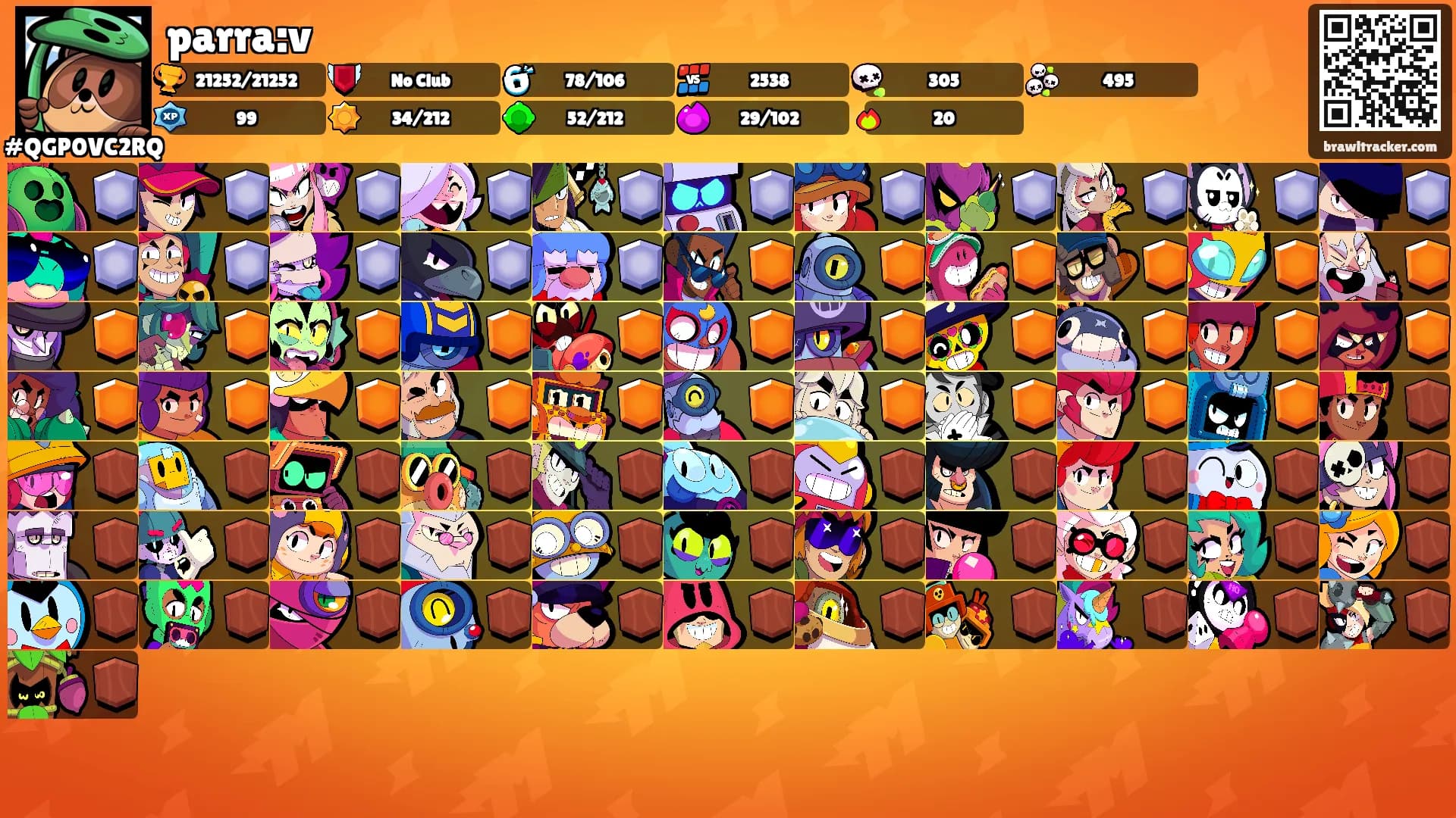 parra:v's Ranks
