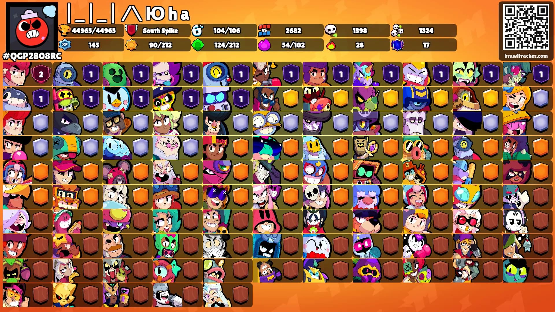 |_|_| /\ Ю h a's Ranks