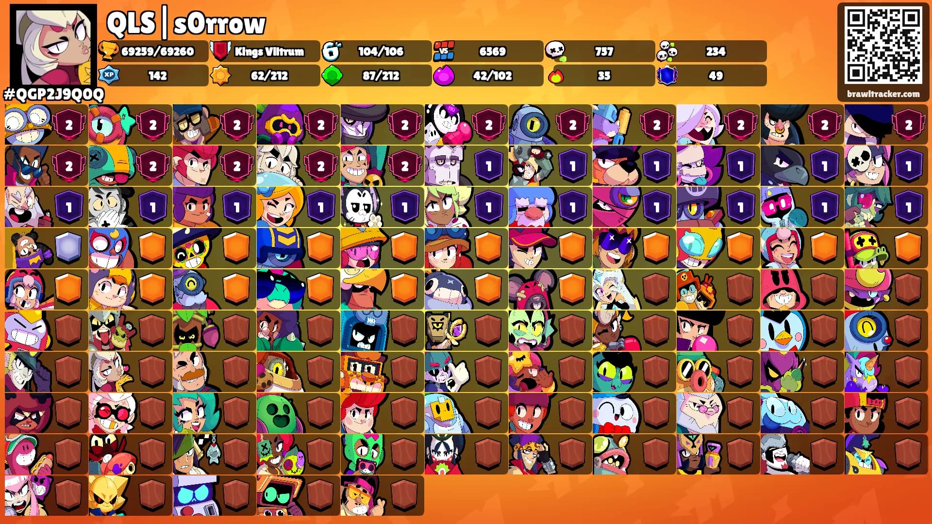 QLS|s0rrow's Ranks