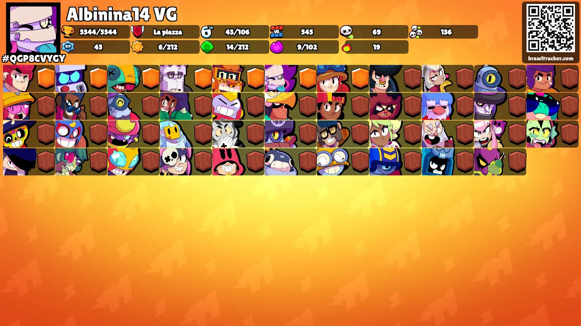 Albinina14 VG's Ranks