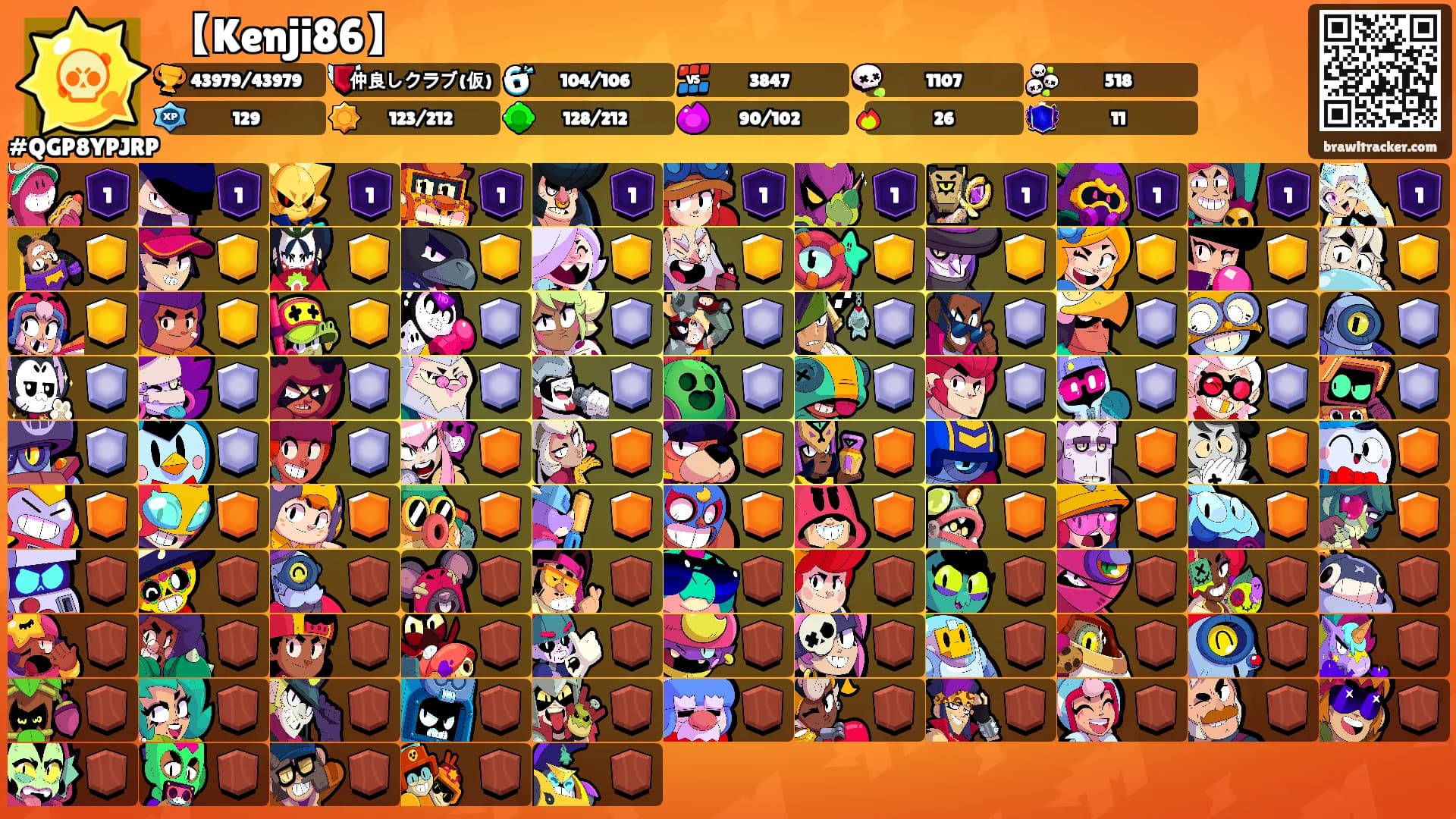 【Kenji86】's Ranks