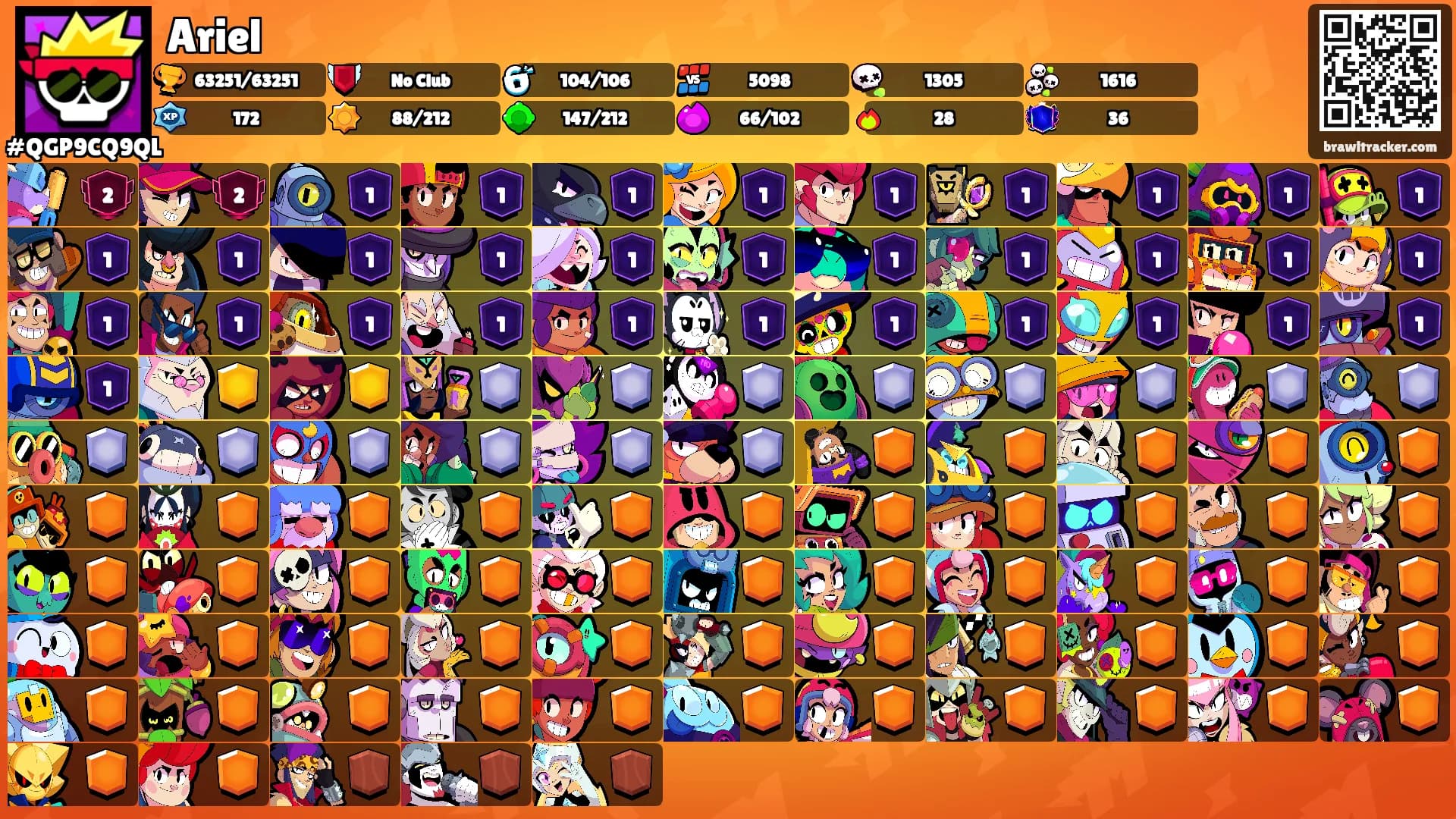 Ariel's Ranks