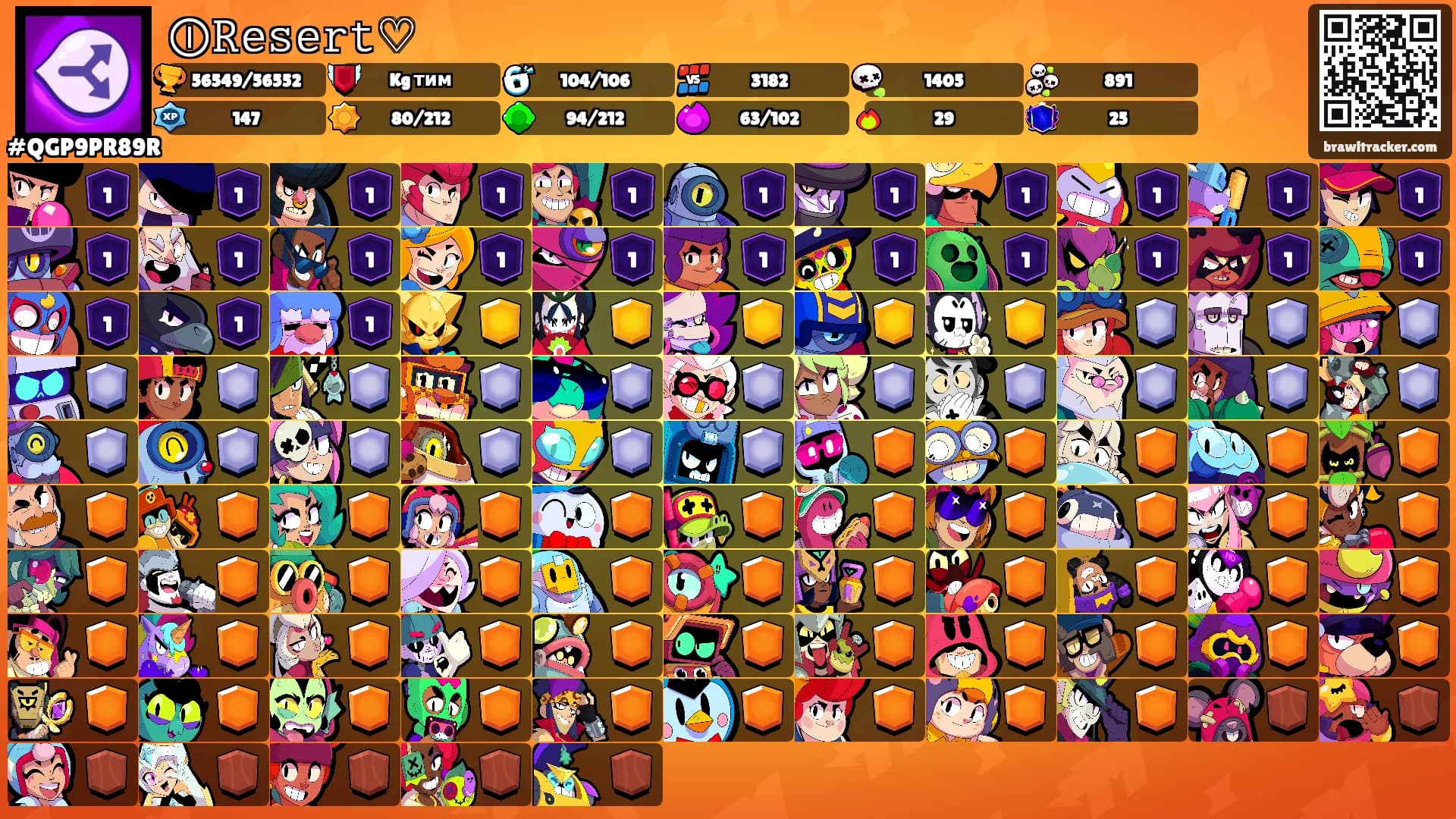 Ⓘ𝚁𝚎𝚜𝚎𝚛𝚝♡'s Ranks