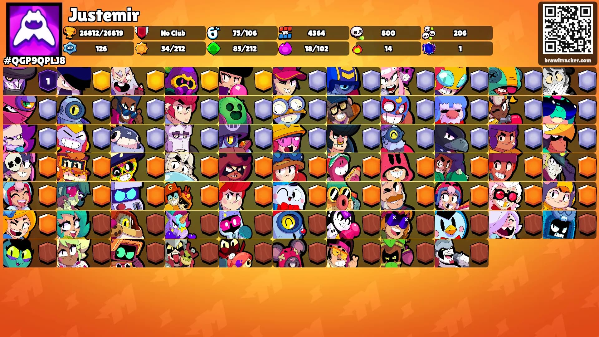 Justemir's Ranks