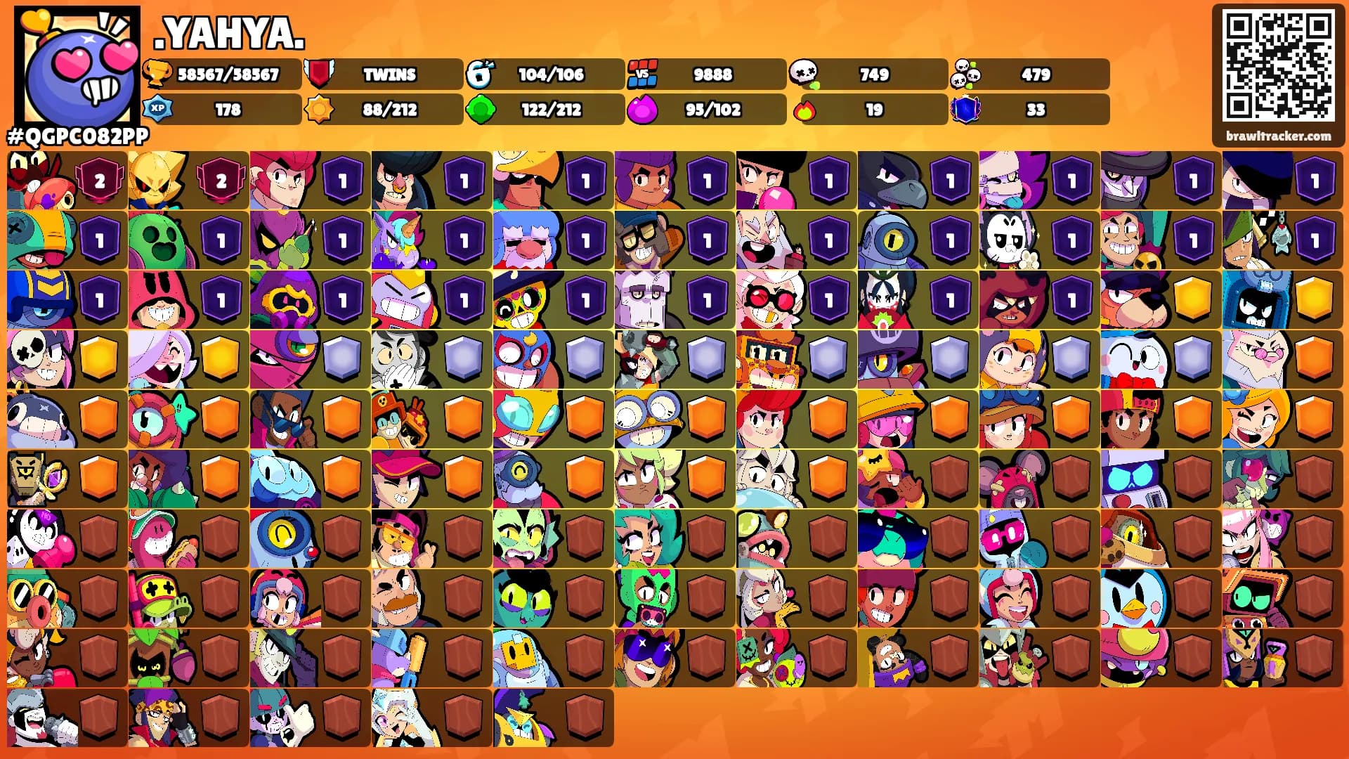 .YAHYA.'s Ranks