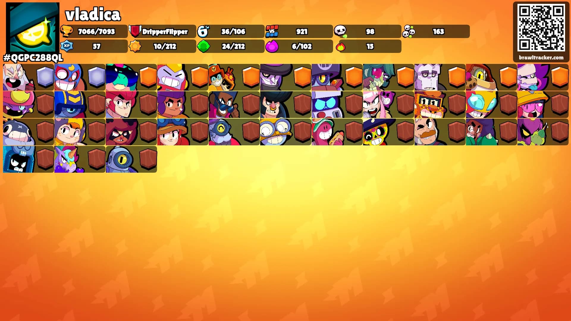 vladica's Ranks