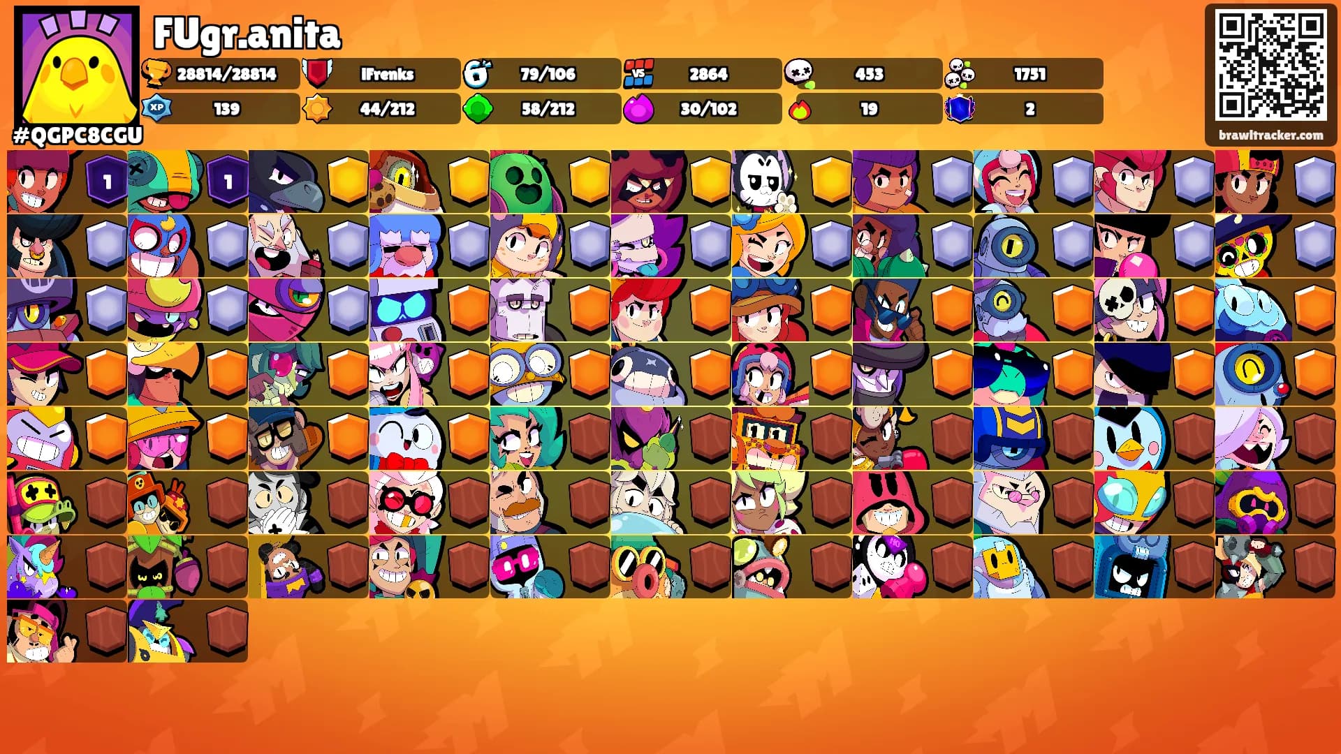 FUgr.anita's Ranks
