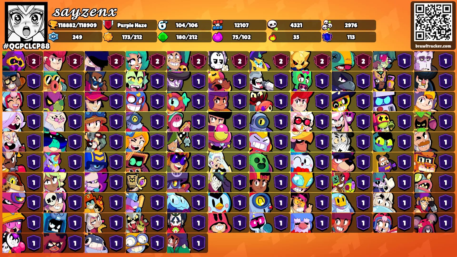 𝓼𝓪𝔂𝔃𝓮𝓷𝔁's Ranks