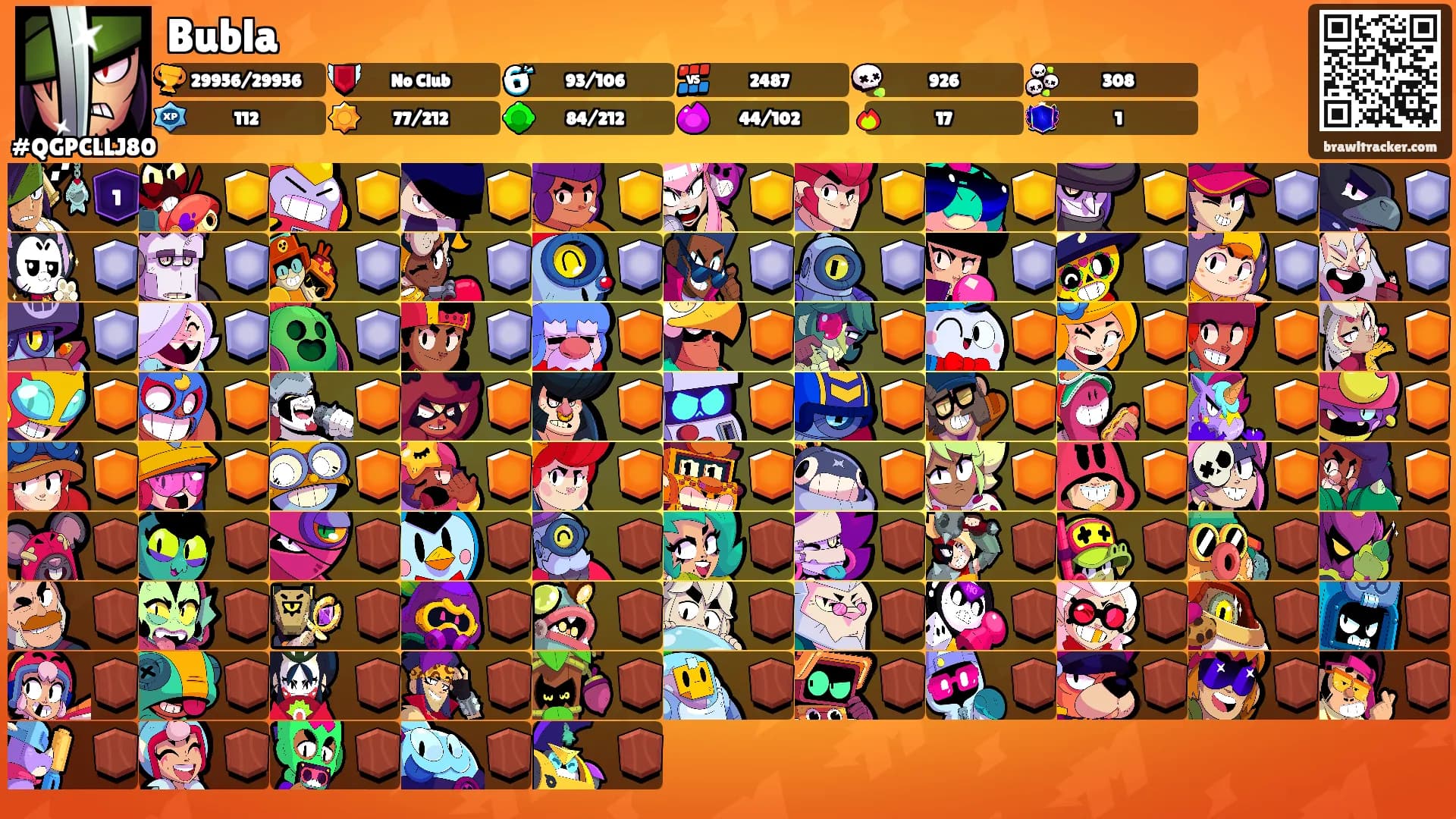 Bubla's Ranks