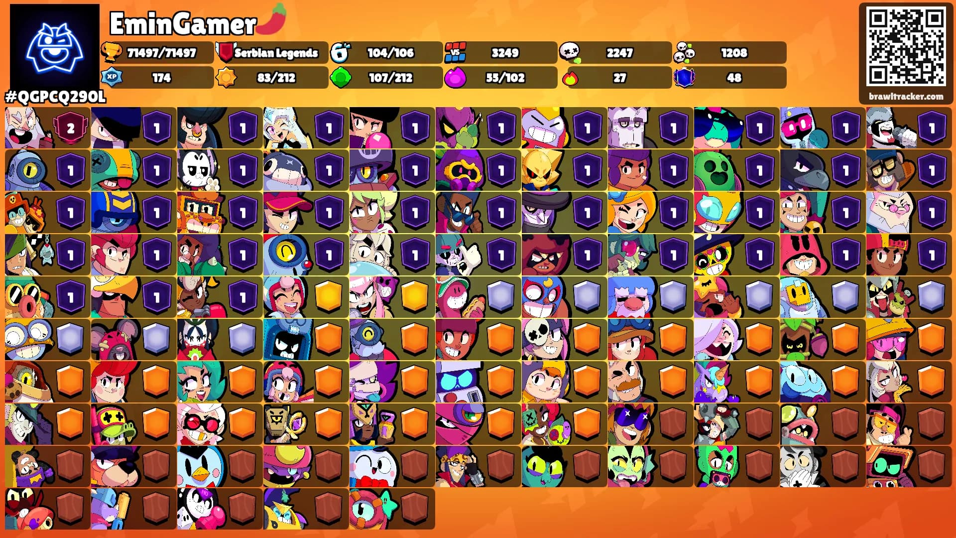 EminGamer🌶️'s Ranks