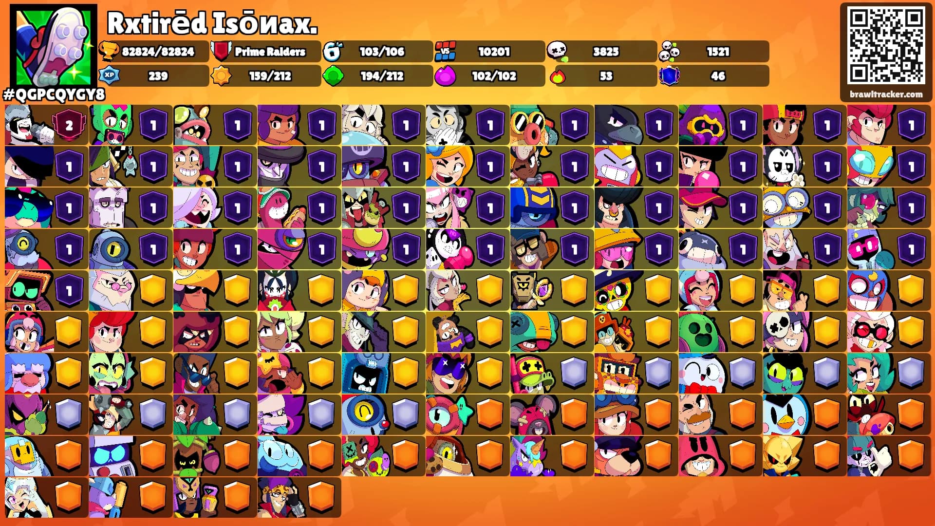 Rxtirēd Isōиax.'s Ranks
