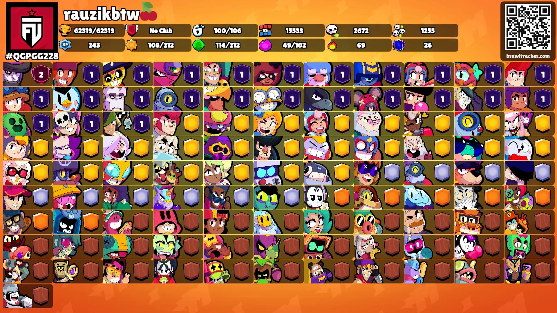 rauzikbtw🍒's Ranks