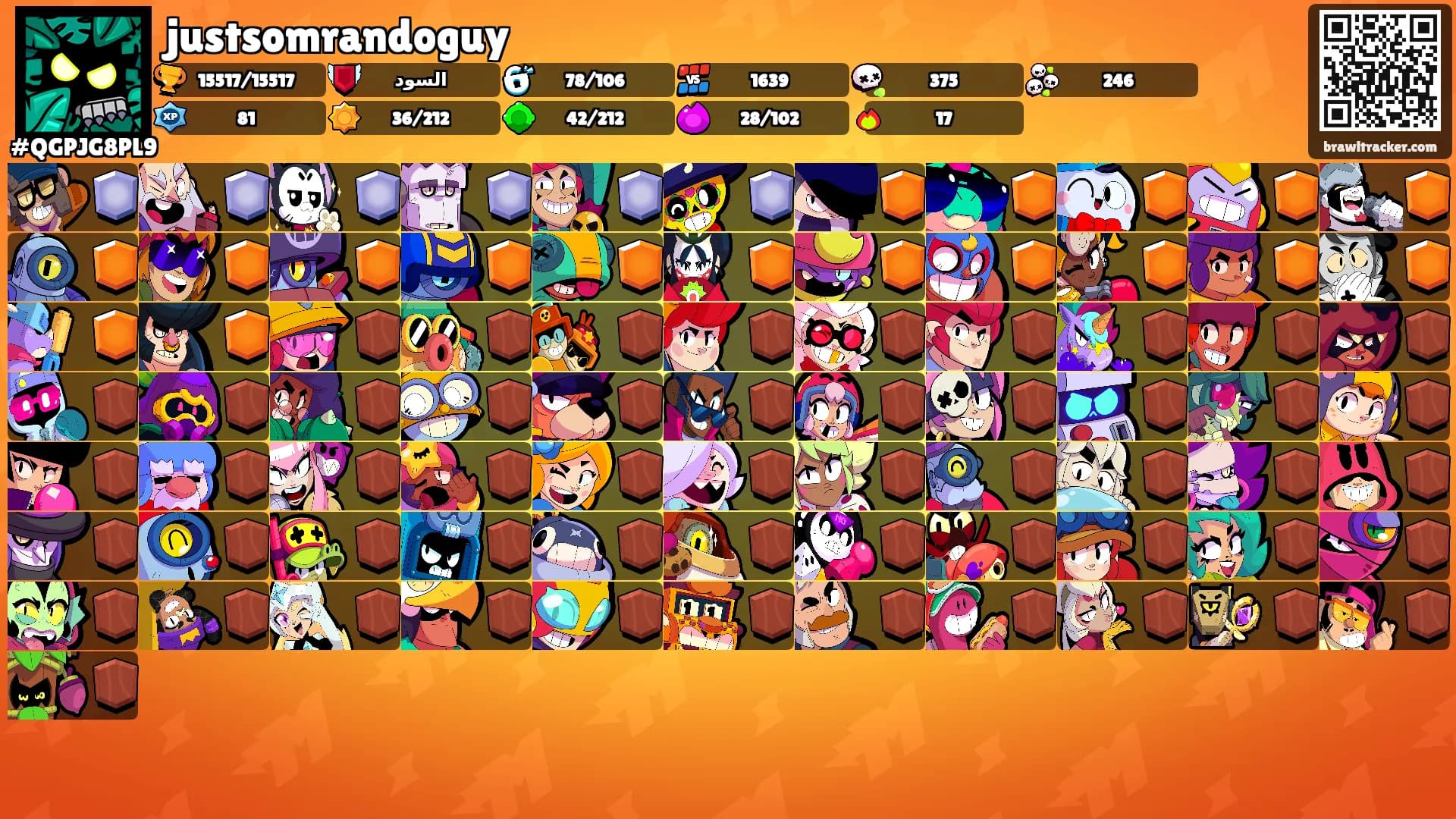 justsomrandoguy's Ranks