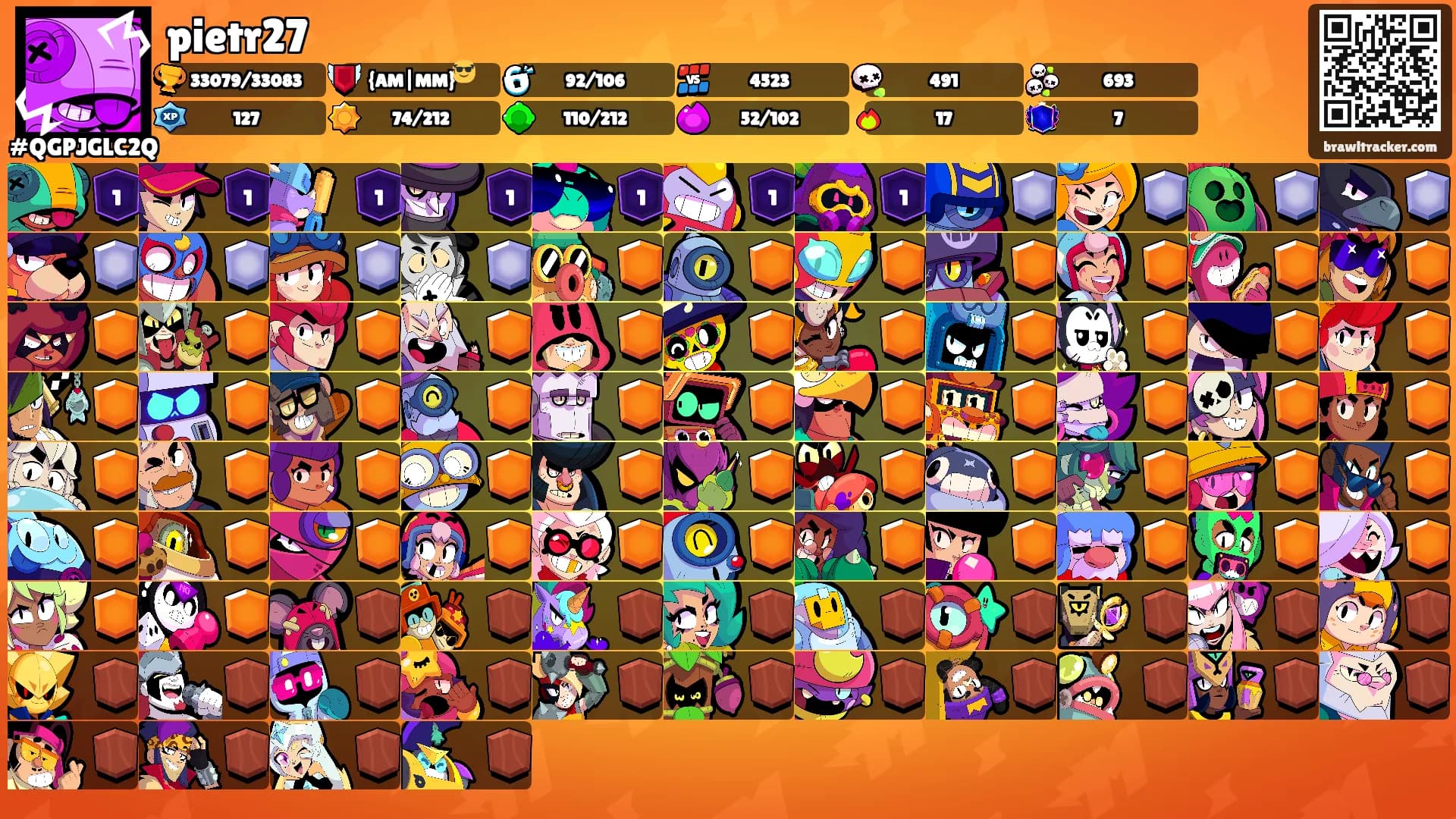 pietr27's Ranks