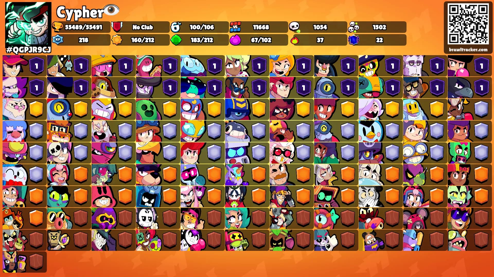 Cypher👁️'s Ranks