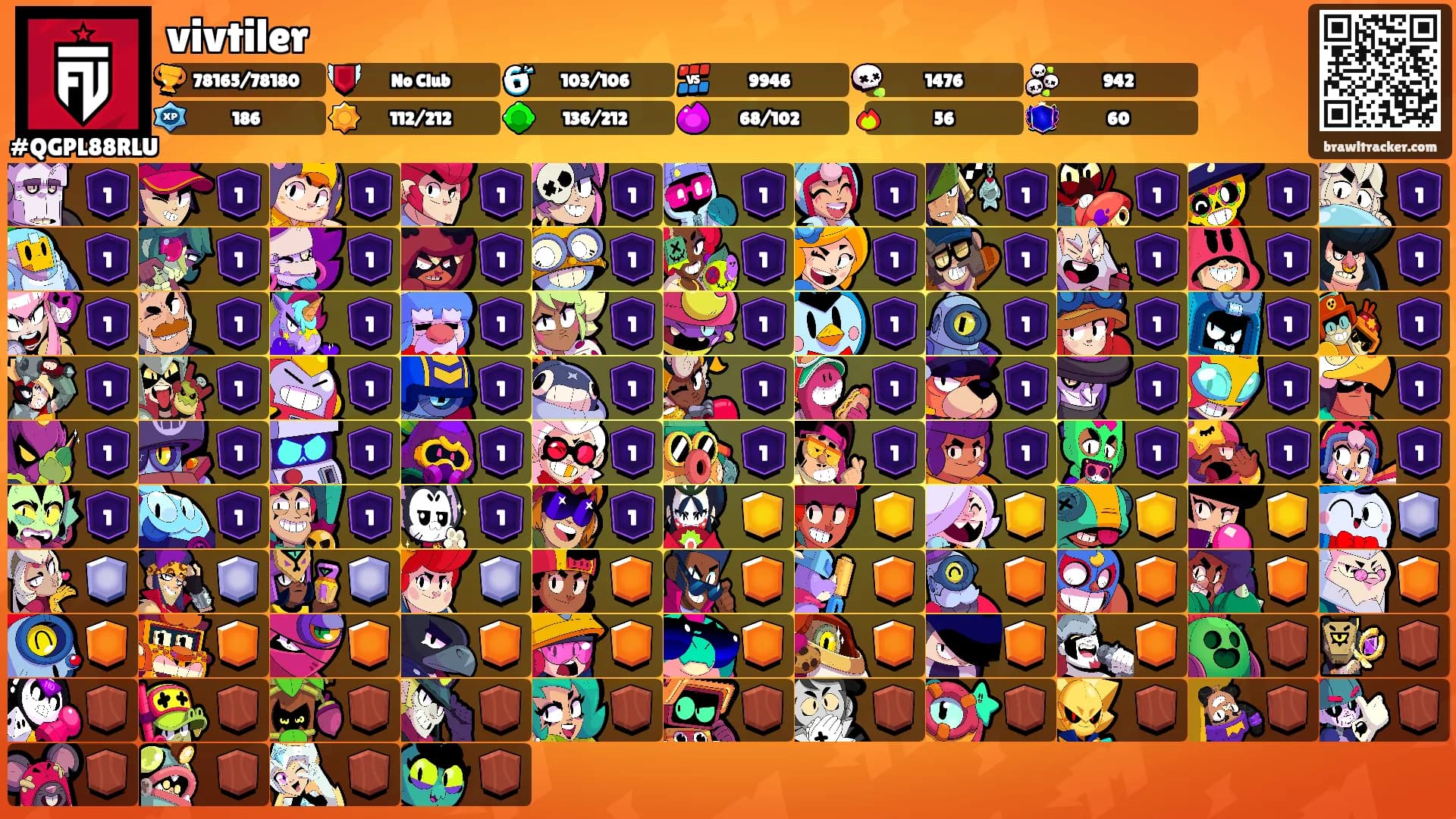 vivtiler's Ranks