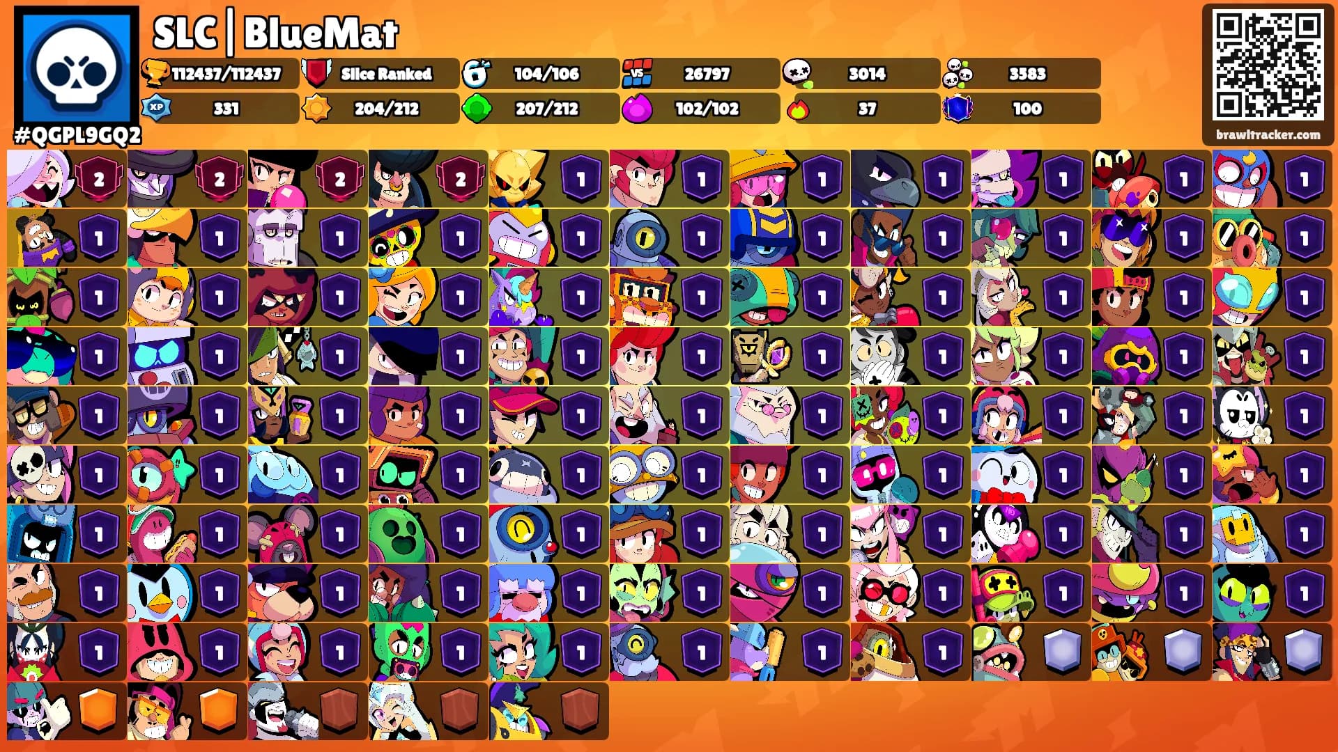 SLC|BlueMat's Ranks