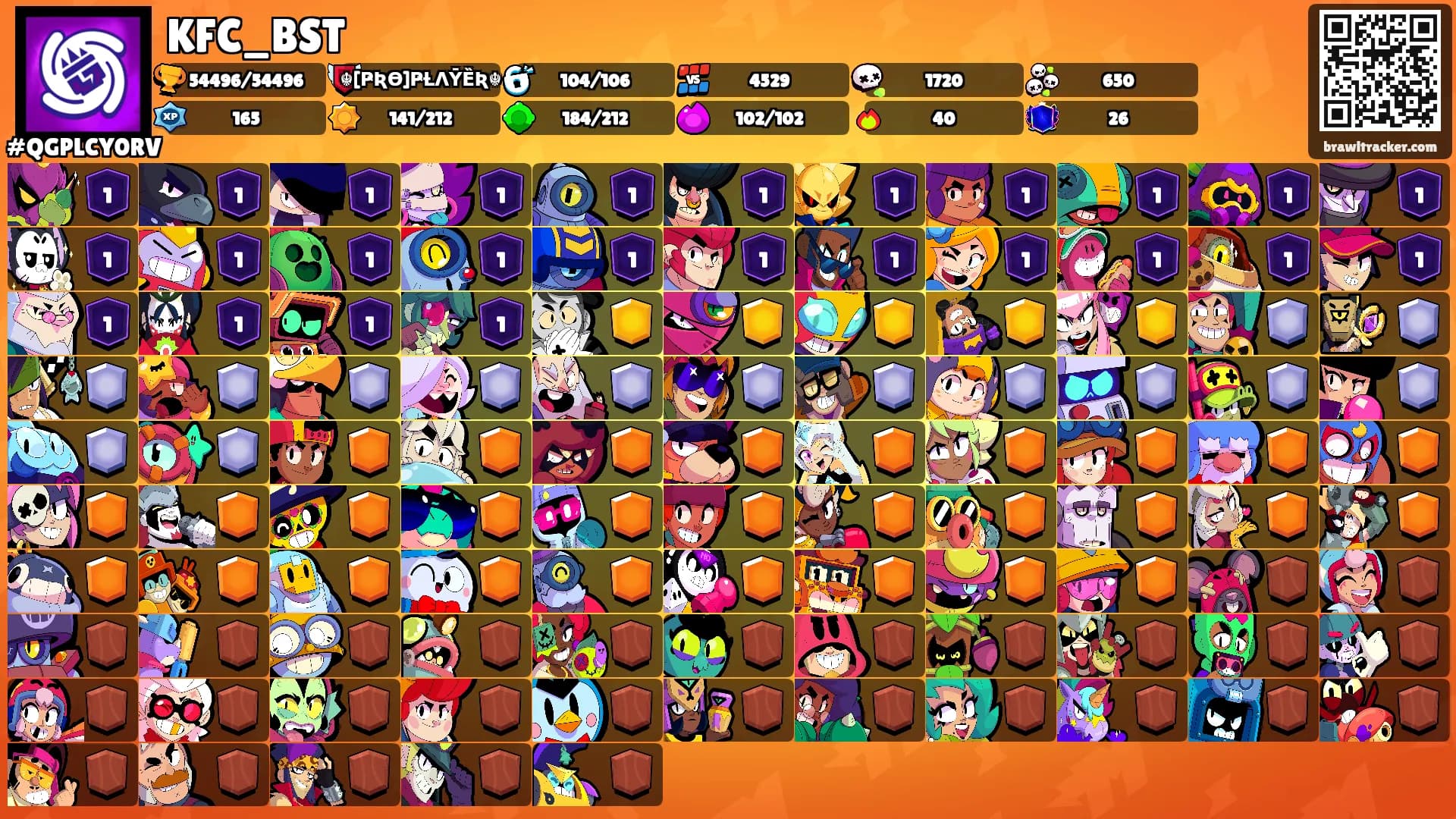 KFC_BST's Ranks