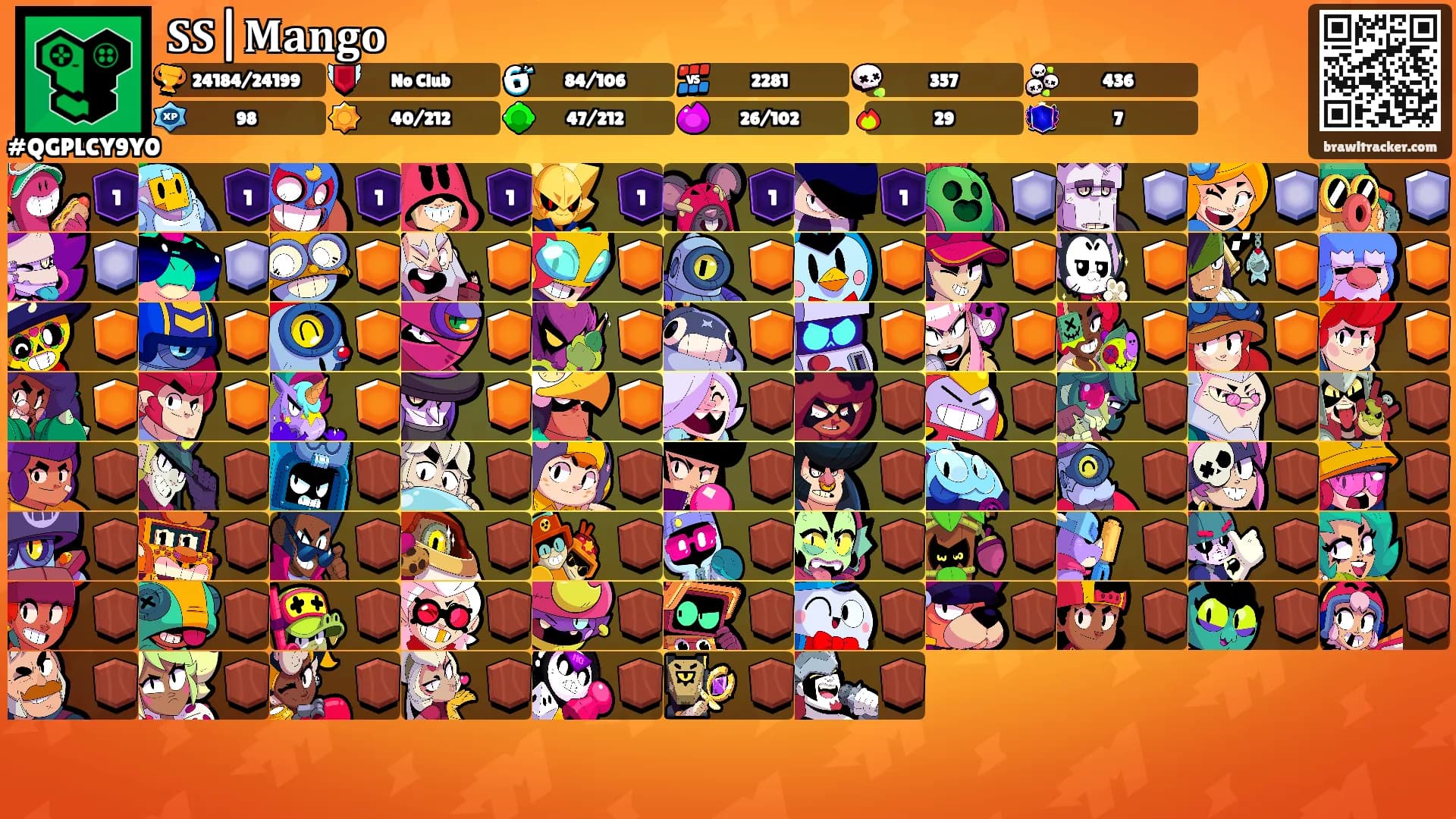 𝐒𝐒|𝐌𝐚𝐧𝐠𝐨's Ranks