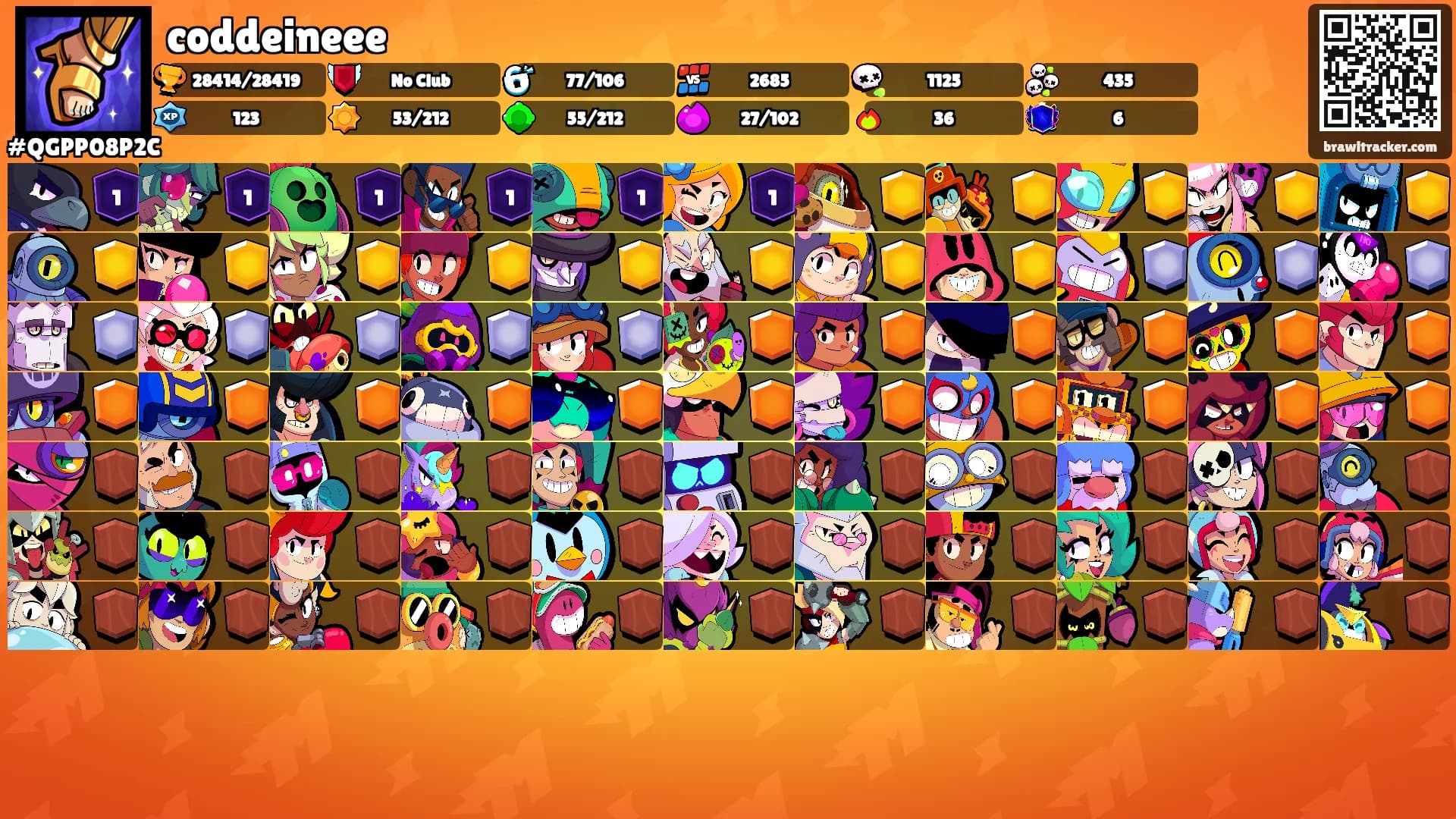 coddeineee's Ranks