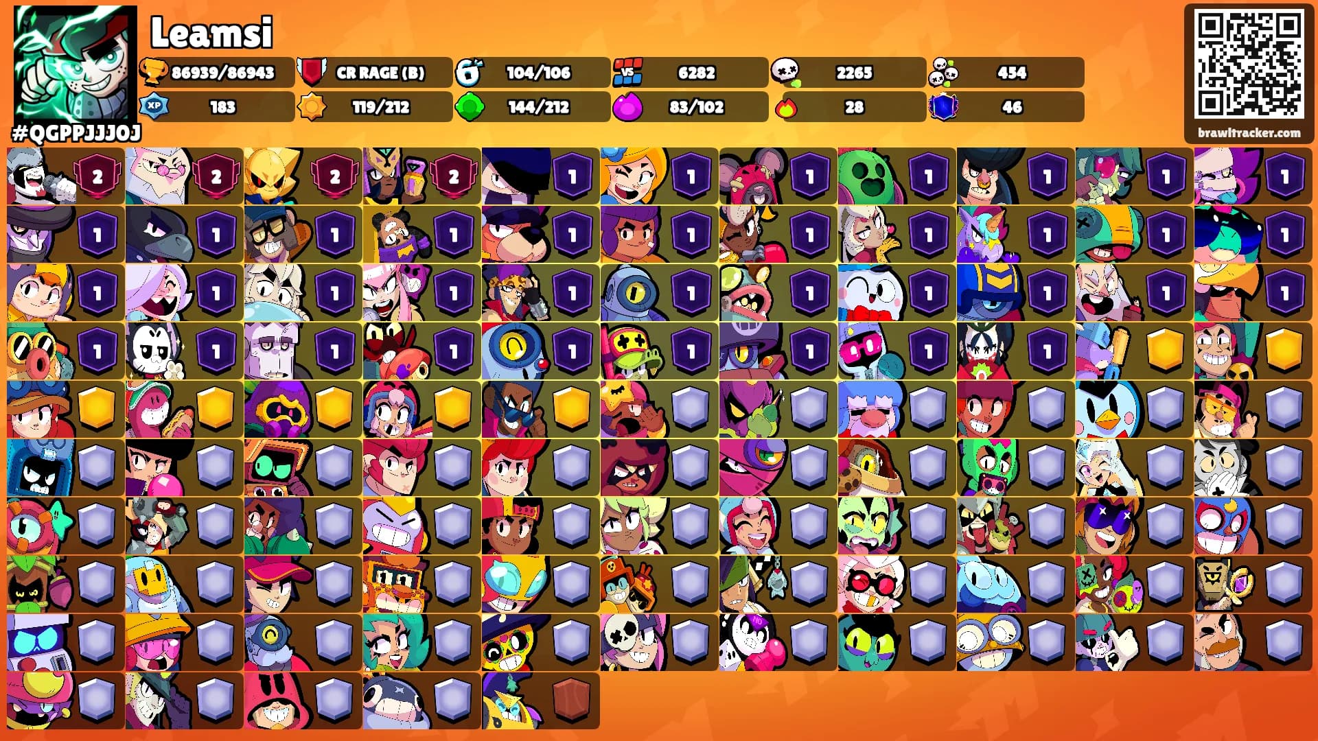 Leamsi's Ranks