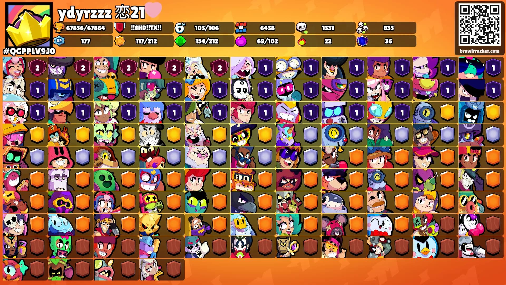 ydyrzzz 恋21🩷's Ranks