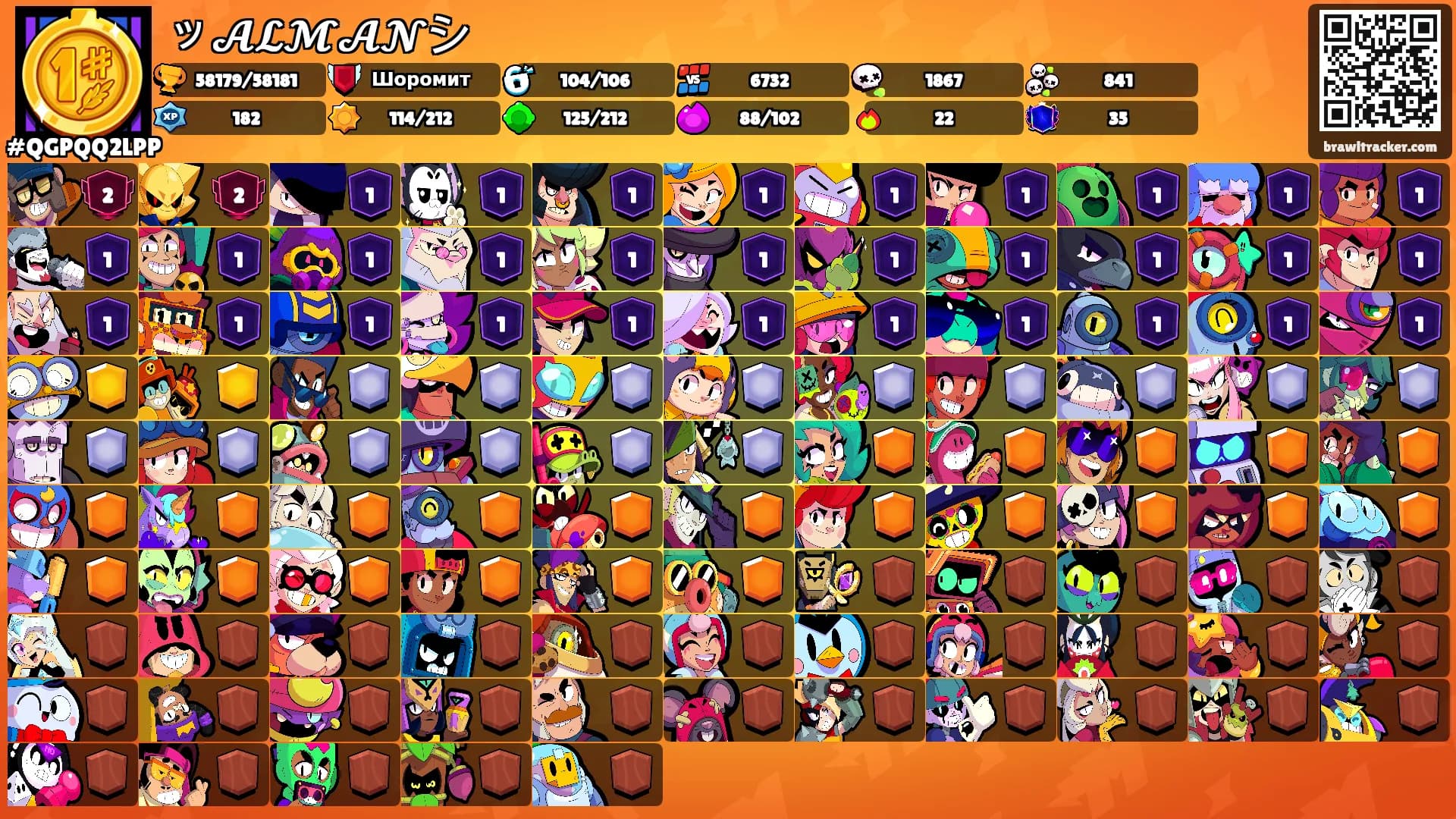 ッ𝓐𝓛𝓜𝓐𝓝シ's Ranks