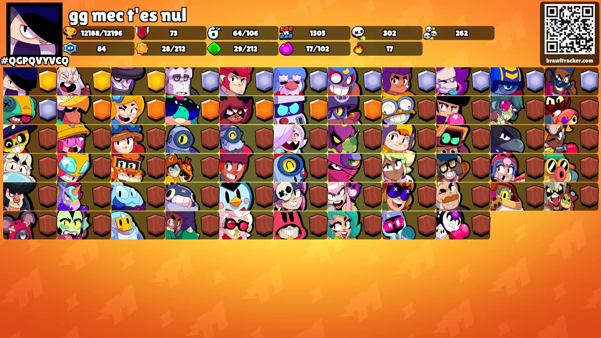 gg mec t'es nul's Ranks
