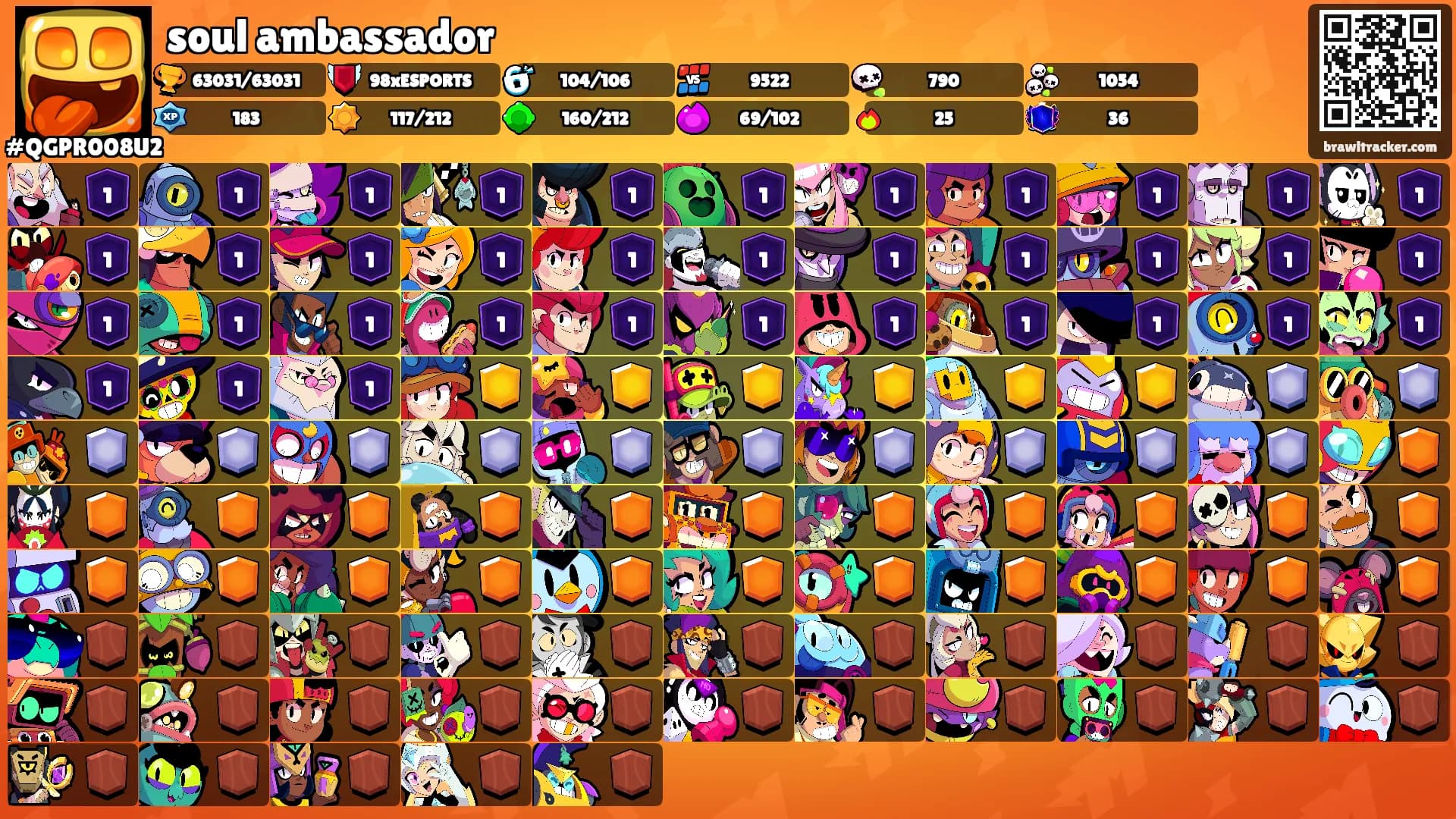 soul ambassador's Ranks