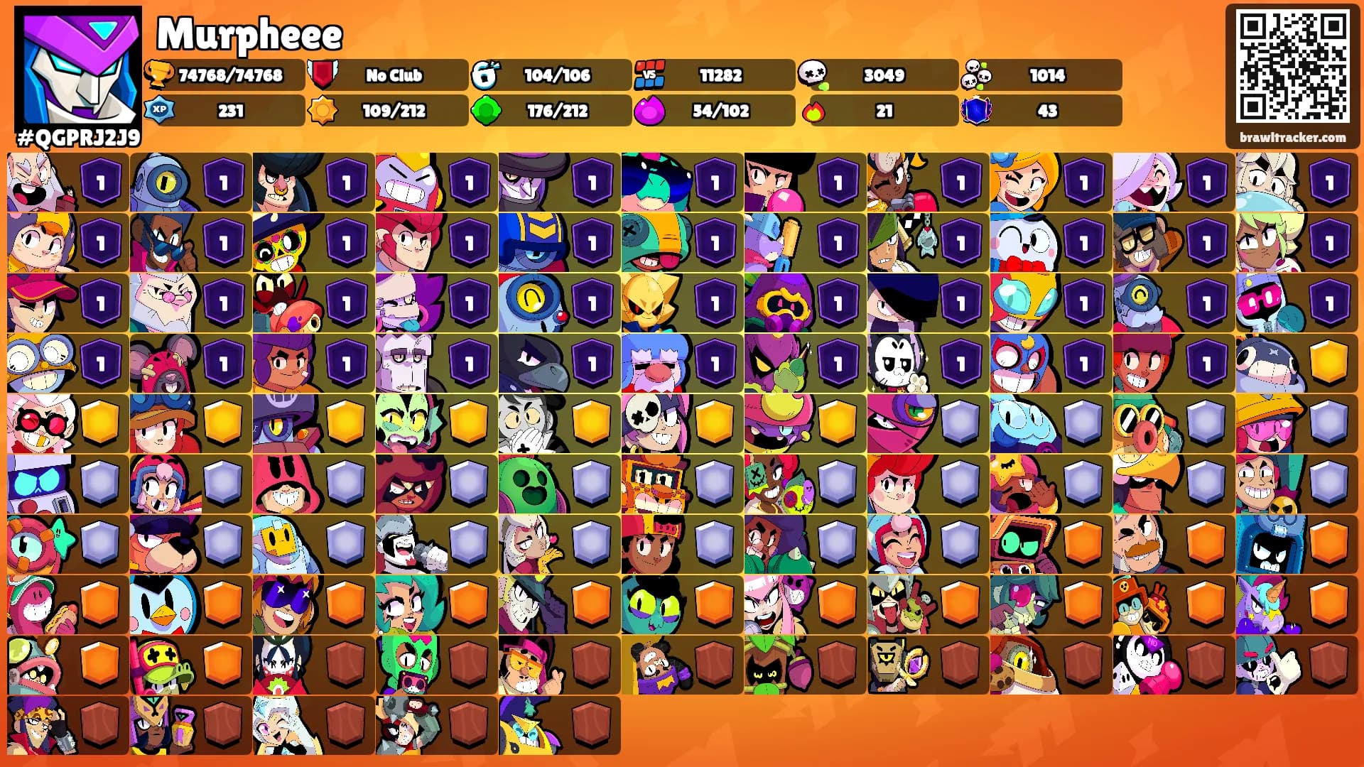 Murpheee's Ranks