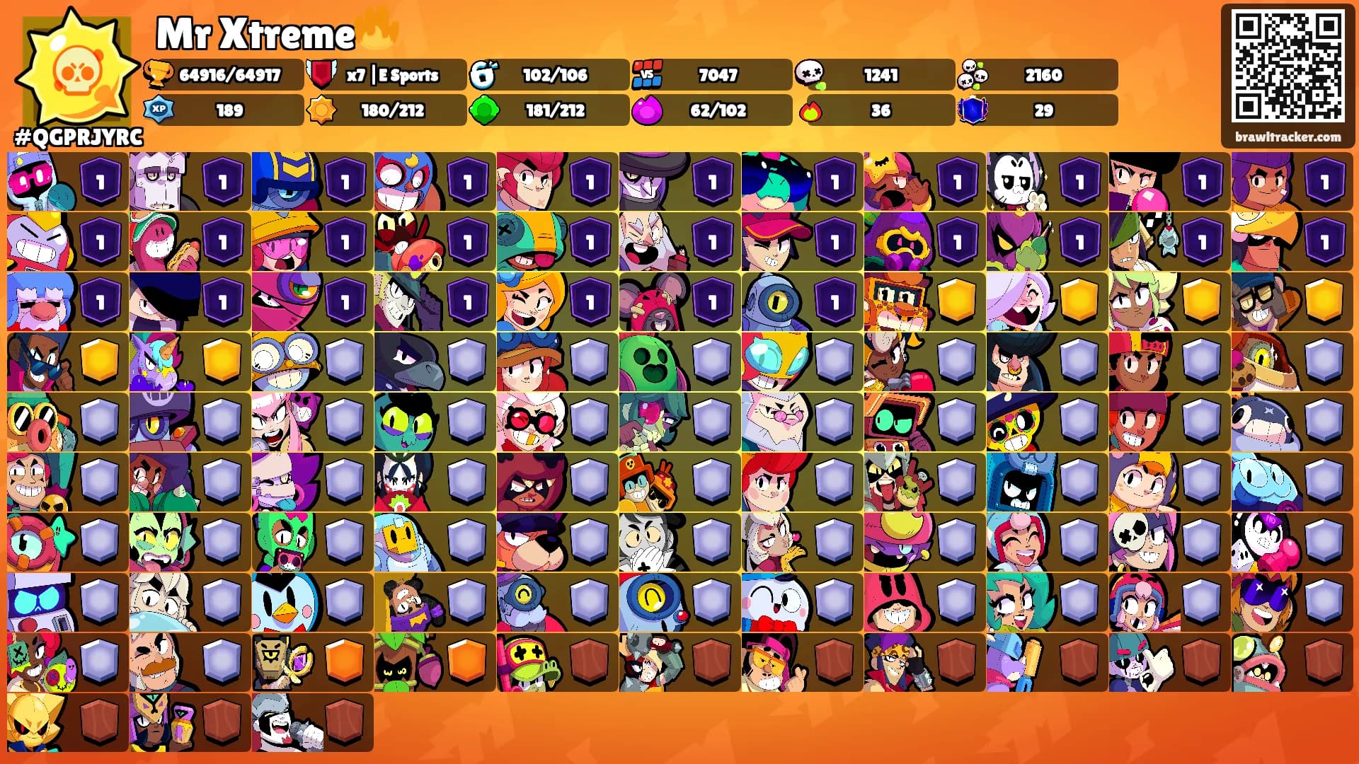 Mr Xtreme🔥's Ranks