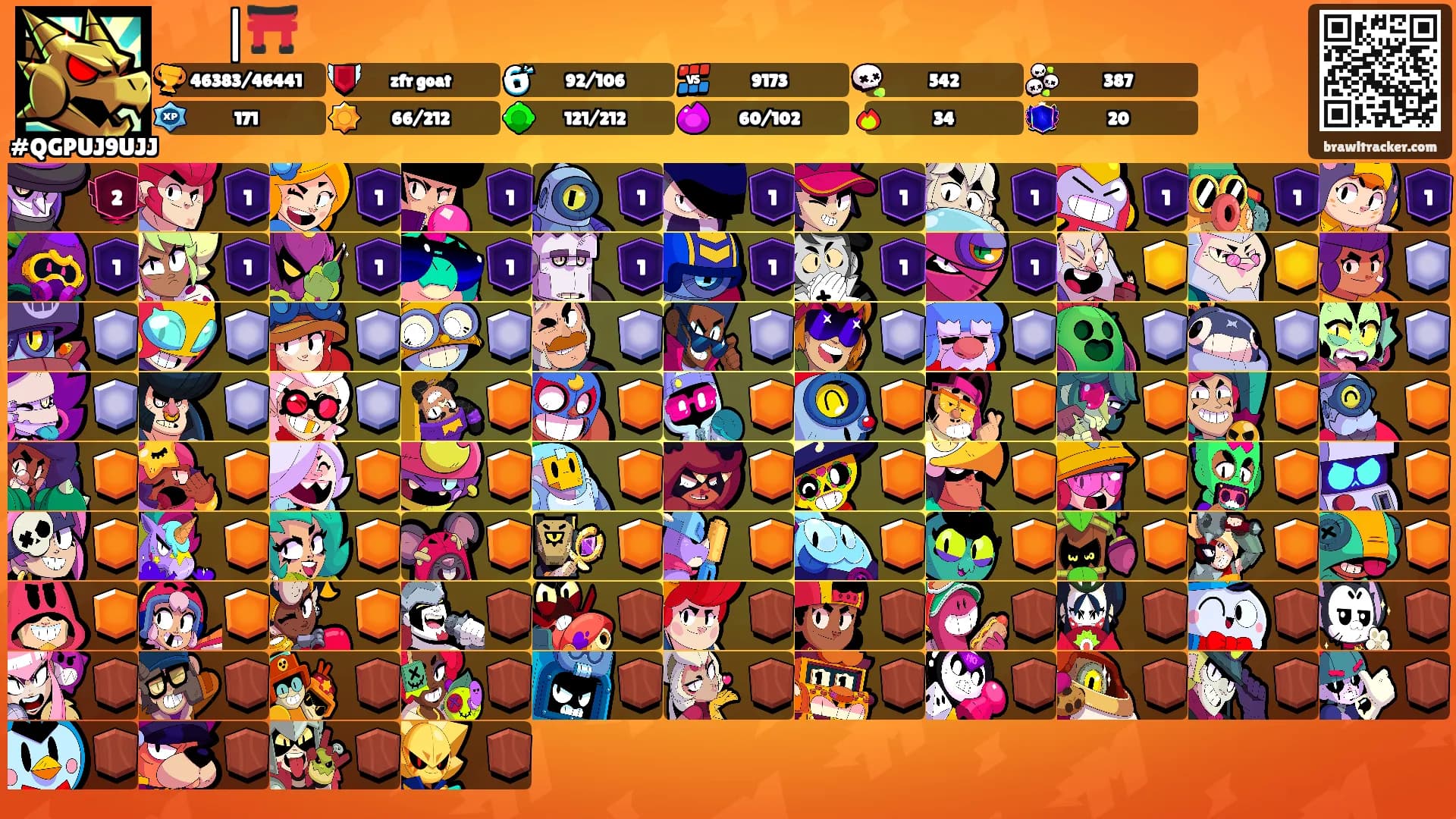 ༄ͥリͣスͫ|⛩️'s Ranks