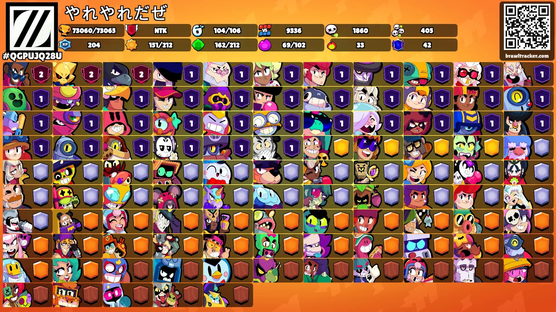 やれやれだぜ's Ranks